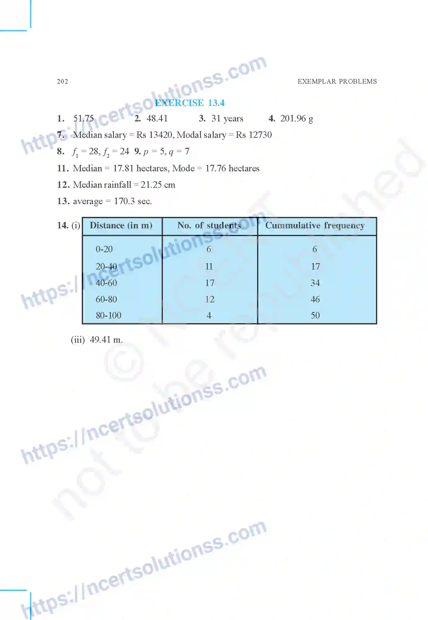 NCERT-Exemplar-Questions-Class-10-Mathematics--Answers-161-page-20