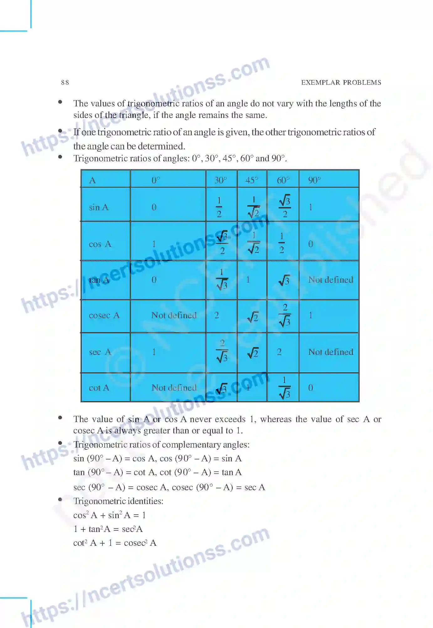 NCERT-Exemplar-Questions-Class-10-Mathematics--Introduction-to-Trigonometry-and-its-Applications-153-page-2
