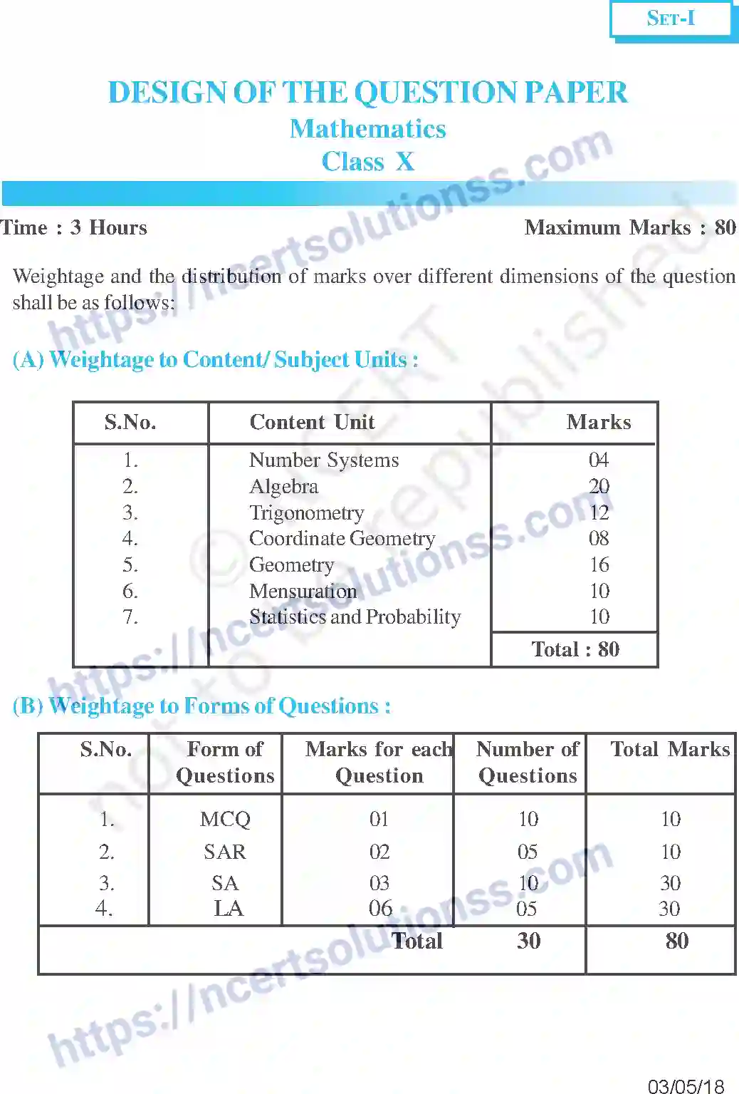 NCERT-Exemplar-Questions-Class-10-Mathematics--Set-I-159-page-1