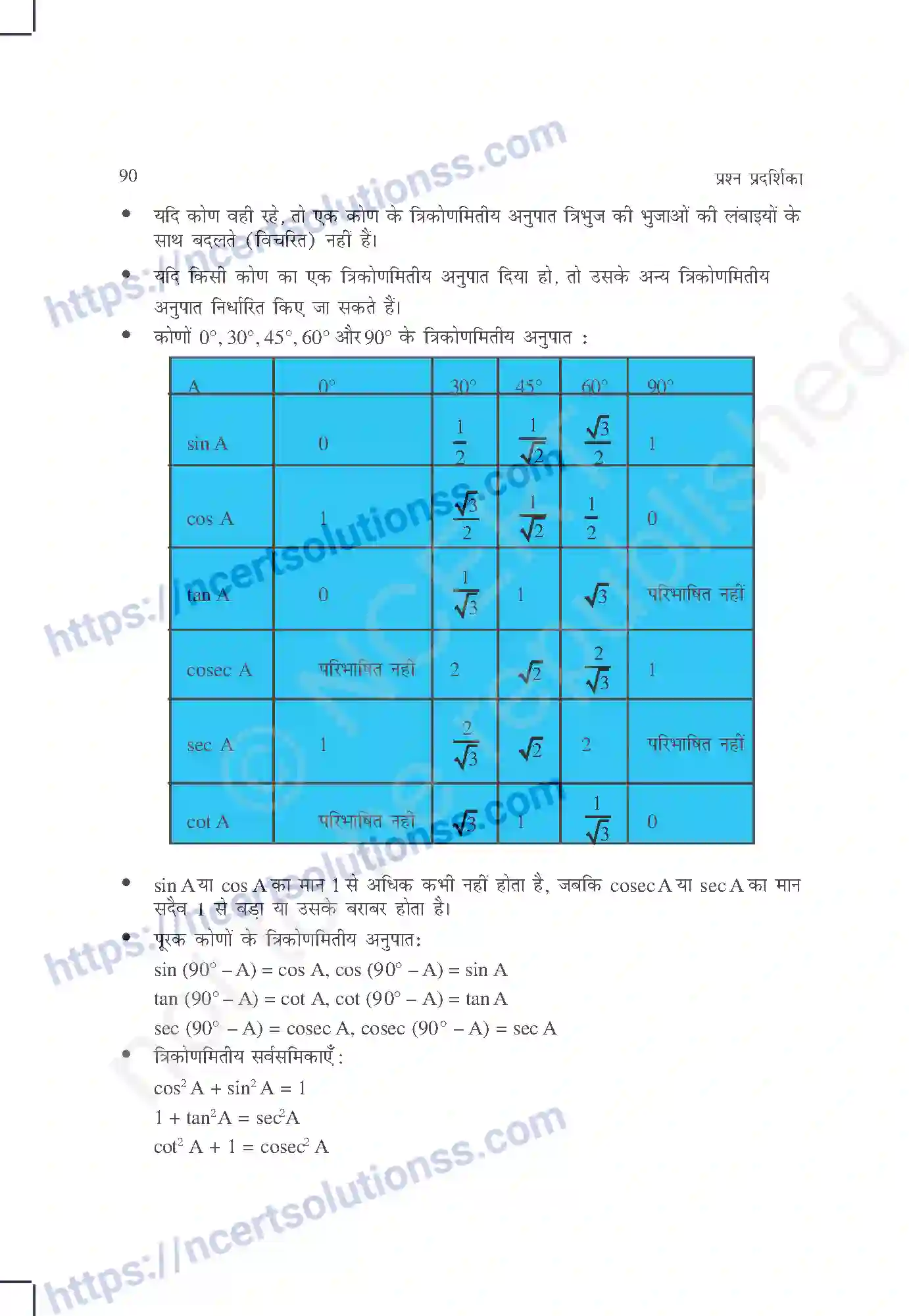 NCERT-Exemplar-Questions-Class-10-Maths--त्रिकोणमिति-का-परिचय-और-उसके-अनुप्रयोग-434-page-2