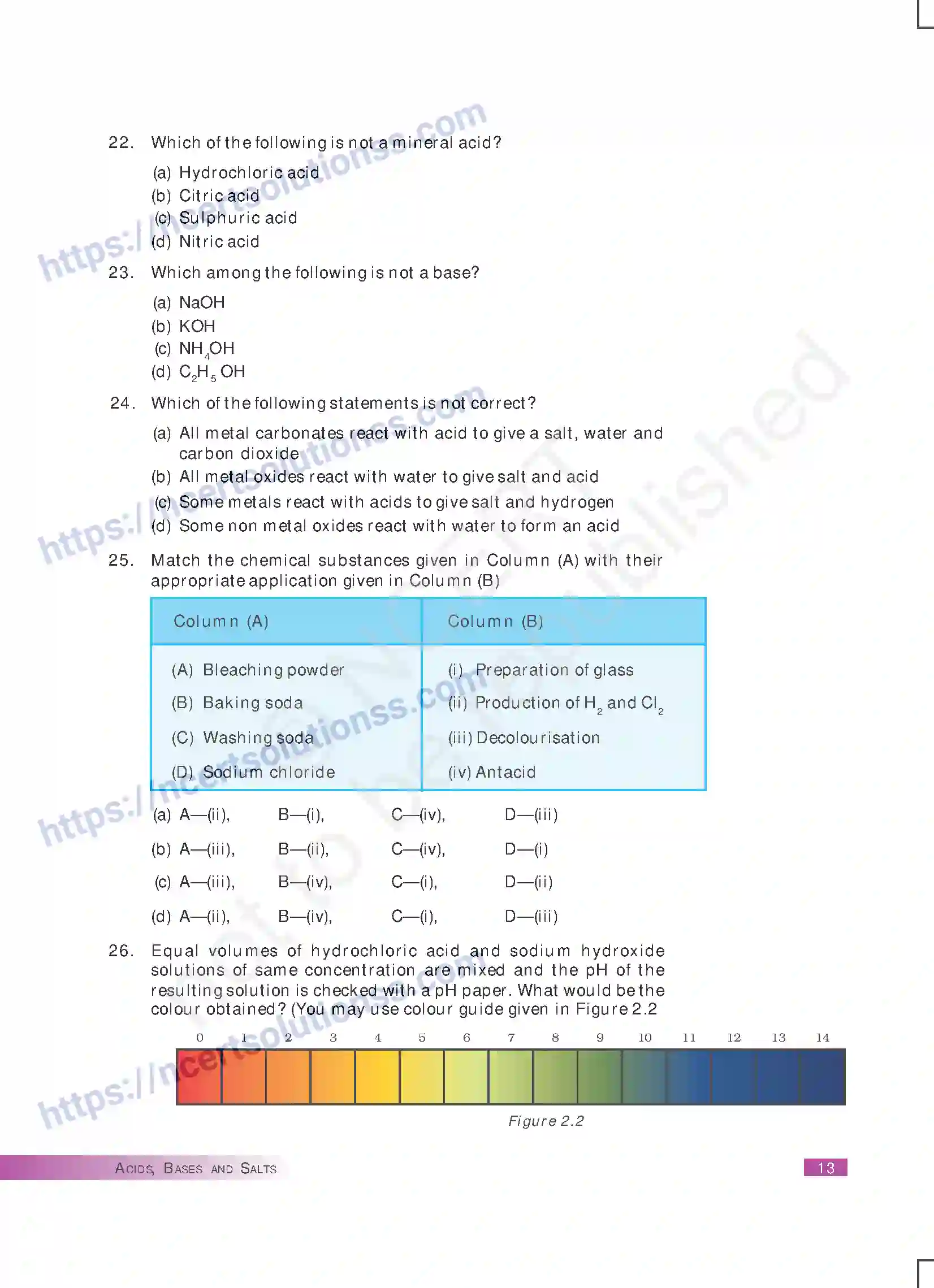 NCERT-Exemplar-Questions-Class-10-Science--Acids-Bases-and-Salts-163-page-5