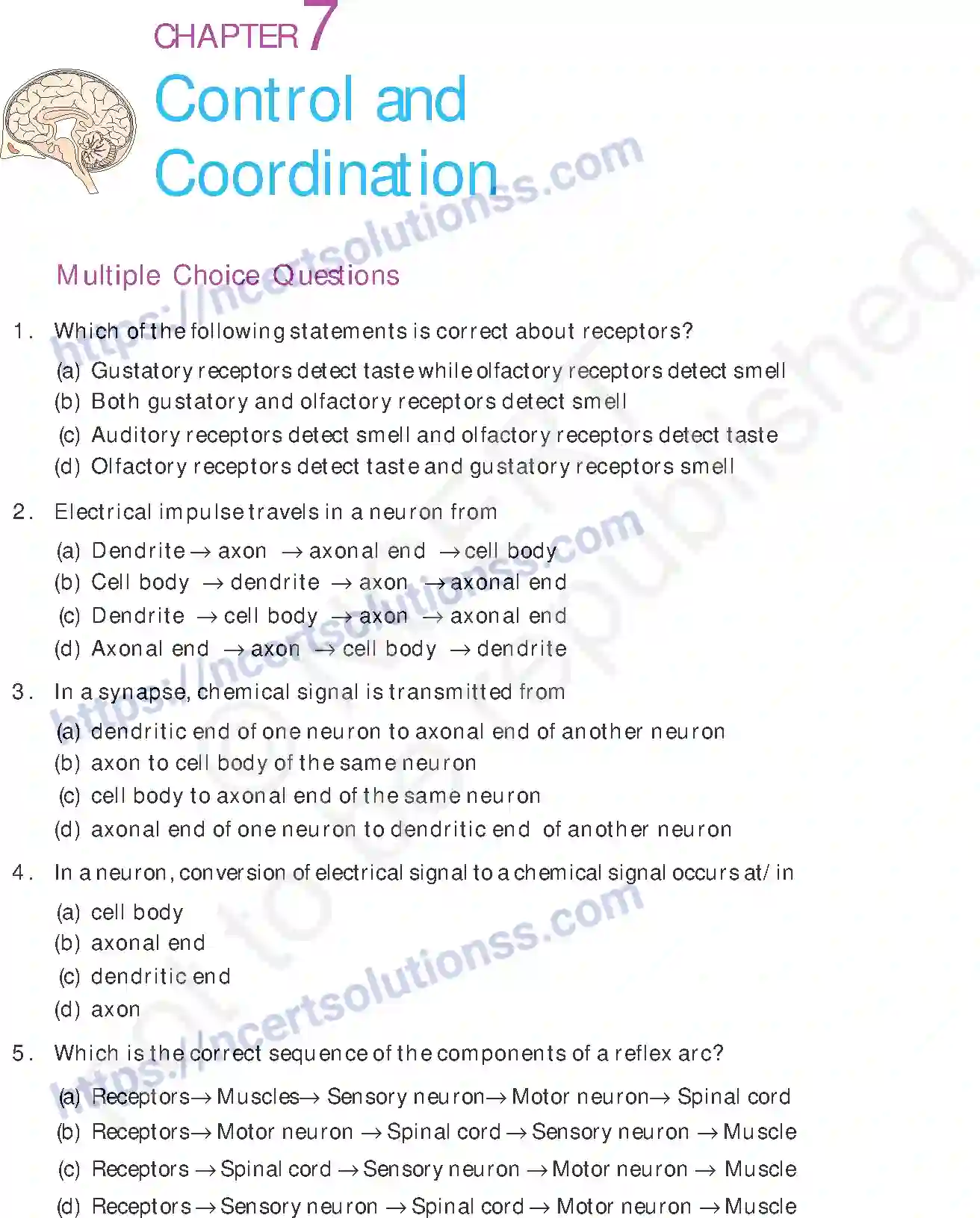NCERT-Exemplar-Questions-Class-10-Science--Control-and-Coordination-168-page-1