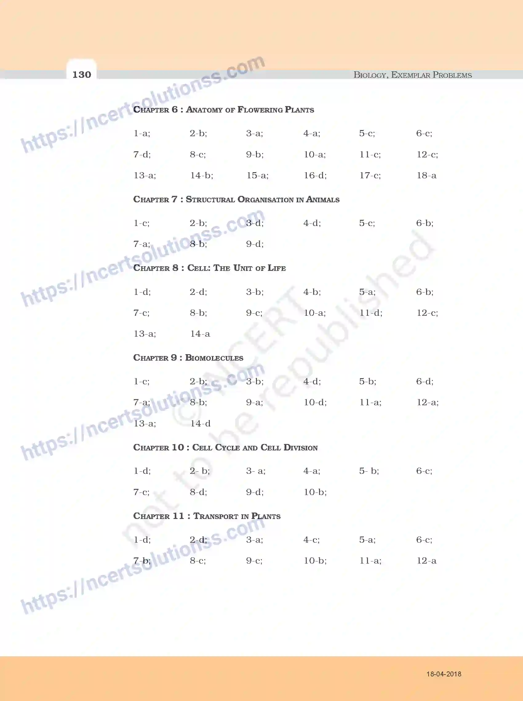 NCERT-Exemplar-Questions-Class-11-Biology--Answers-to-Multiple-Choice-Questions-110-page-2