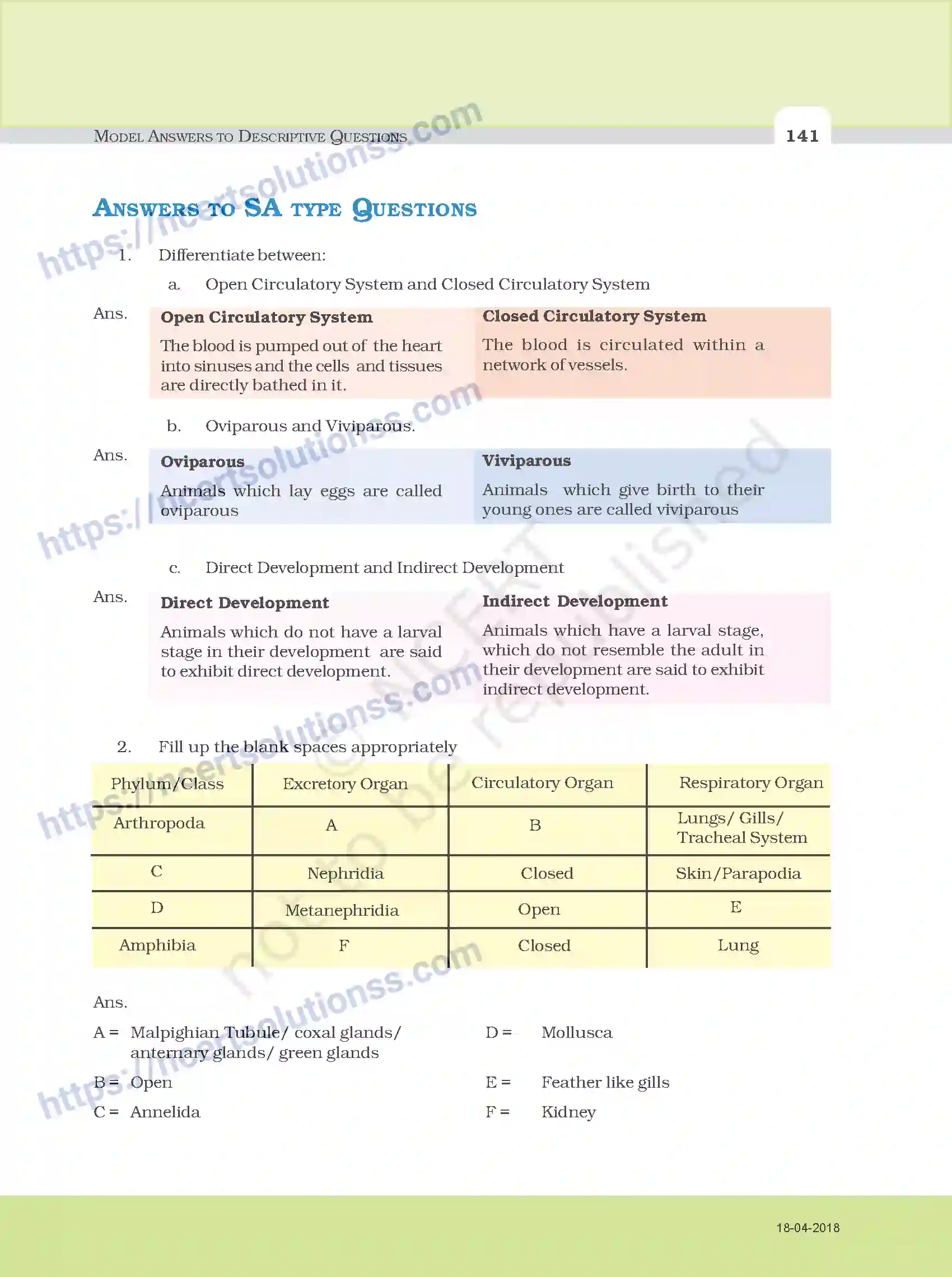 NCERT-Exemplar-Questions-Class-11-Biology--Model-Answers-to-Descriptive-Questions-111-page-9