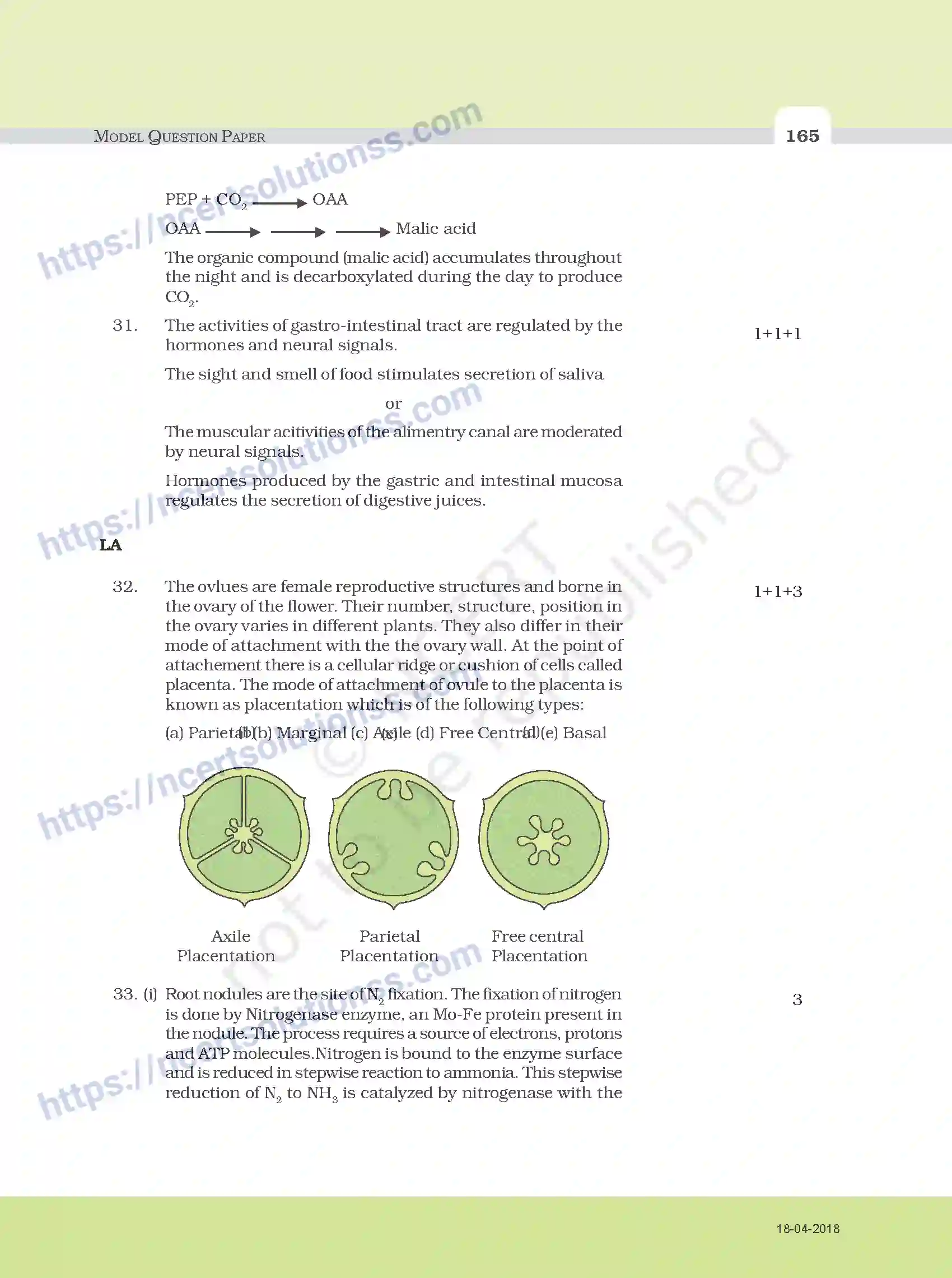 NCERT-Exemplar-Questions-Class-11-Biology--Model-Question-Paper-112-page-10