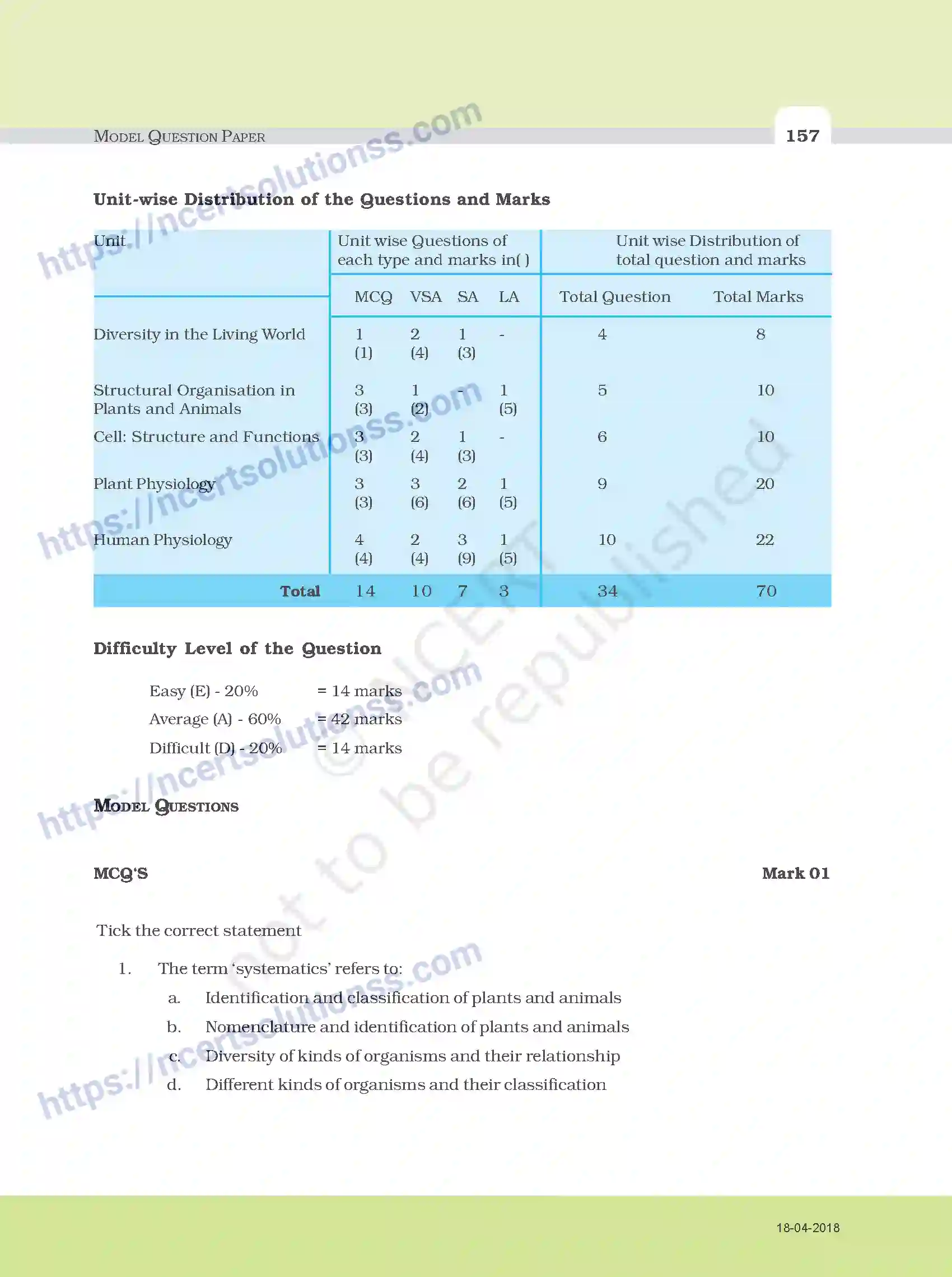 NCERT-Exemplar-Questions-Class-11-Biology--Model-Question-Paper-112-page-2