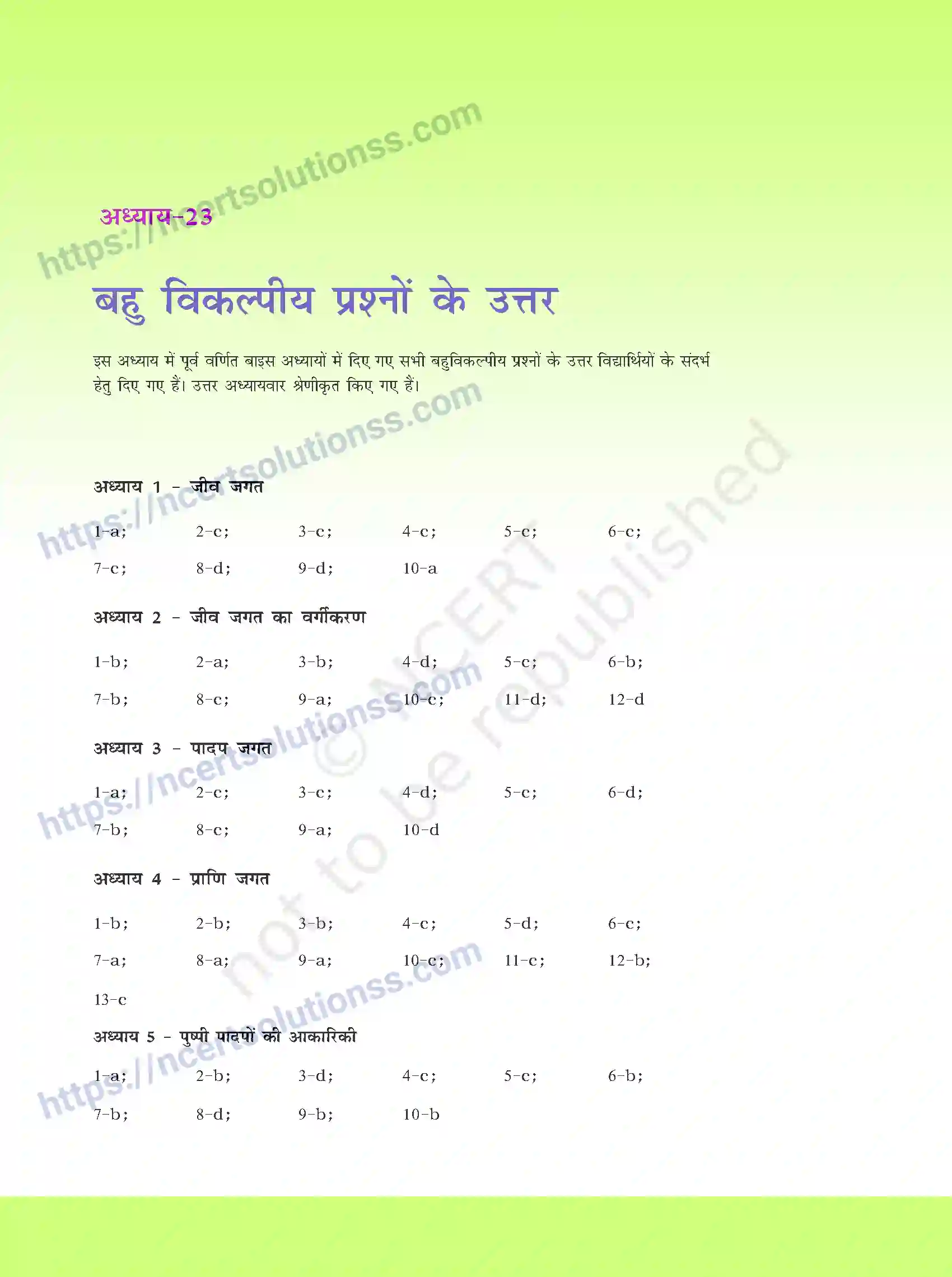 NCERT-Exemplar-Questions-Class-11-Biology--बहु-विकल्पीय-प्रश्नो-के-उत्तर-394-page-1