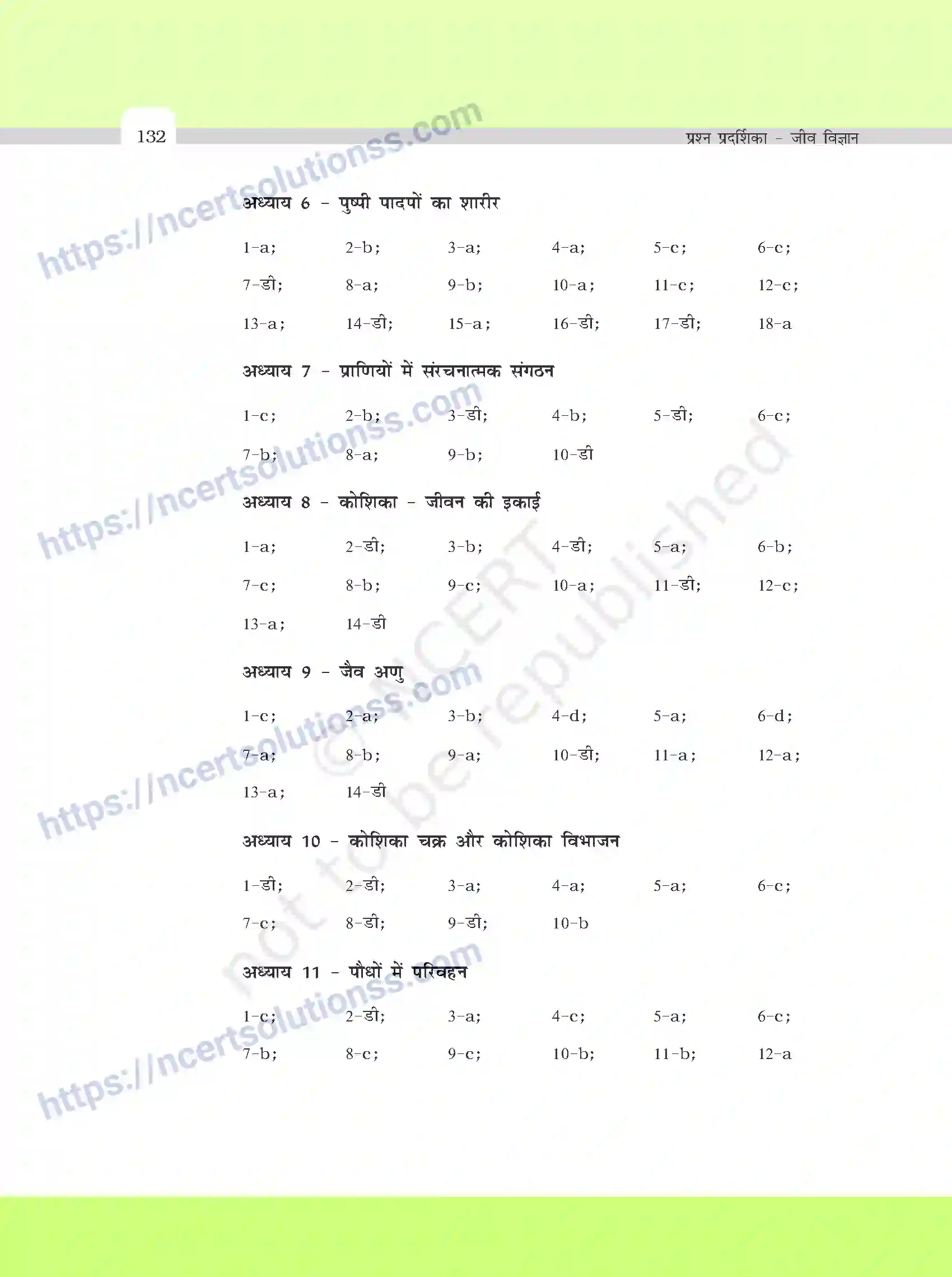 NCERT-Exemplar-Questions-Class-11-Biology--बहु-विकल्पीय-प्रश्नो-के-उत्तर-394-page-2