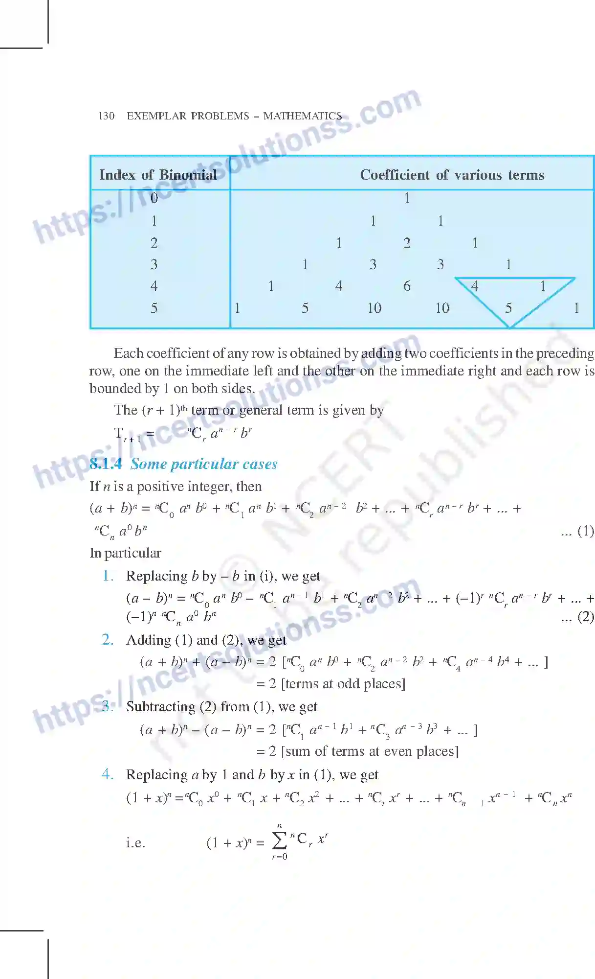 NCERT-Exemplar-Questions-Class-11-Mathematics--Binomial-Theorem-78-page-2