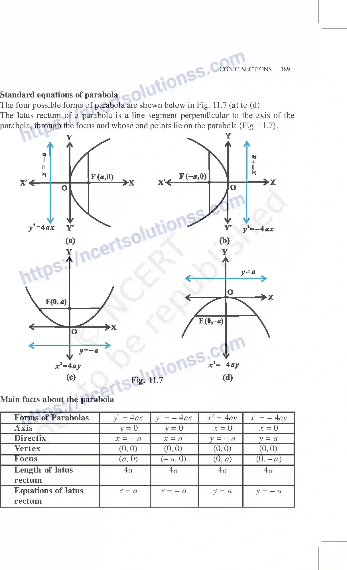 NCERT-Exemplar-Questions-Class-11-Mathematics--Conic-Sections-81-page-4