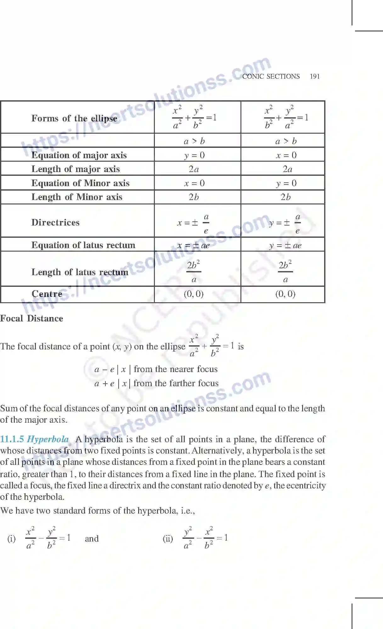 NCERT-Exemplar-Questions-Class-11-Mathematics--Conic-Sections-81-page-6