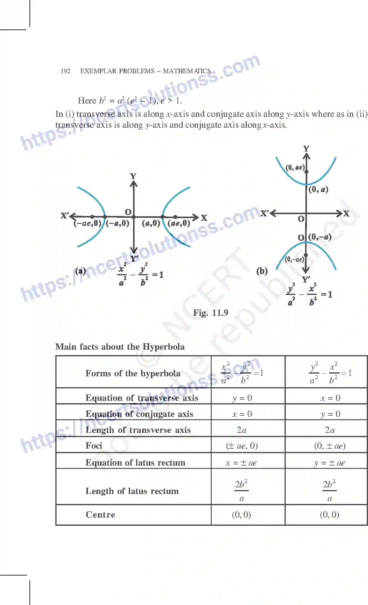 NCERT-Exemplar-Questions-Class-11-Mathematics--Conic-Sections-81-page-7