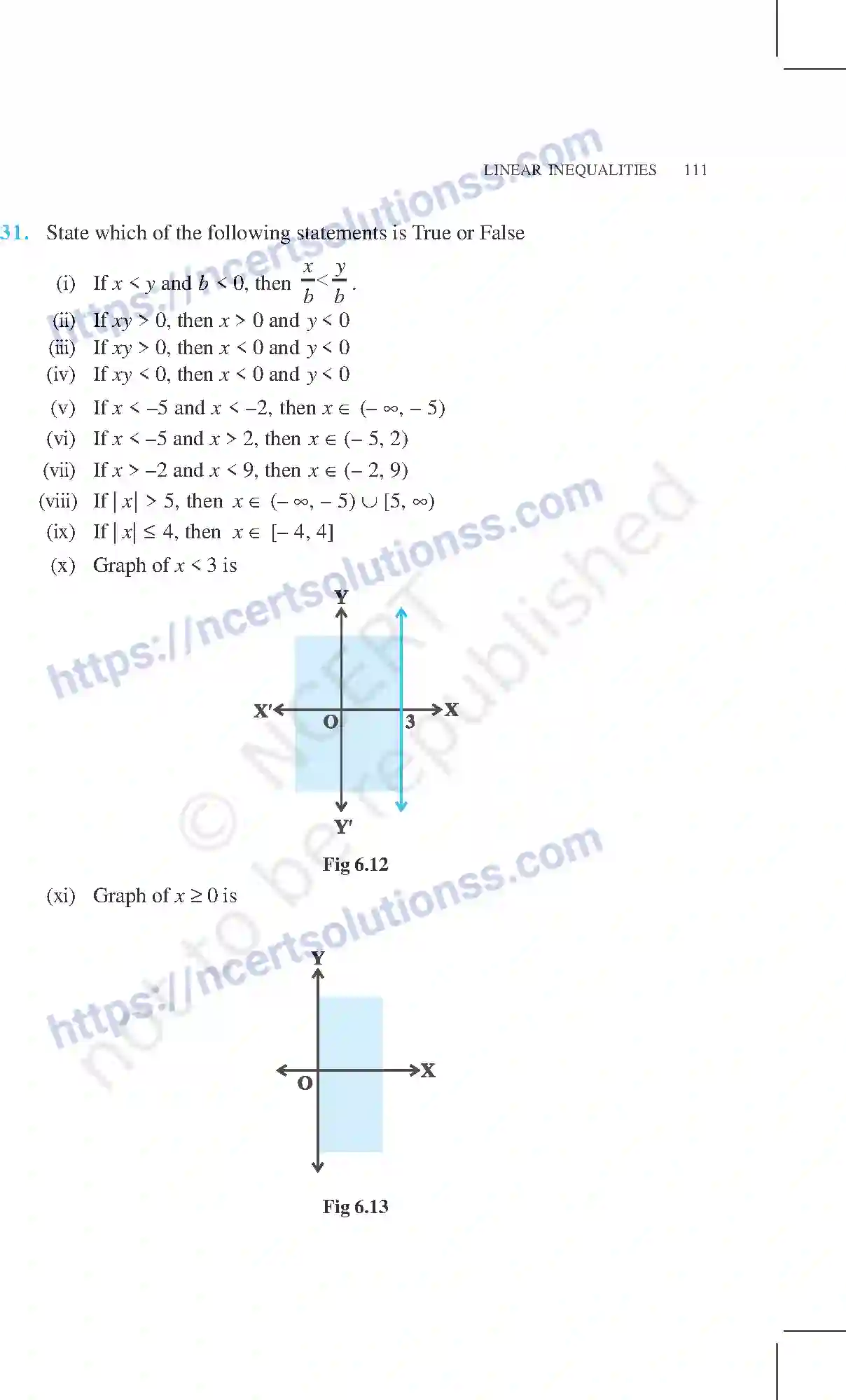 NCERT-Exemplar-Questions-Class-11-Mathematics--Linear-Inequalities-76-page-14