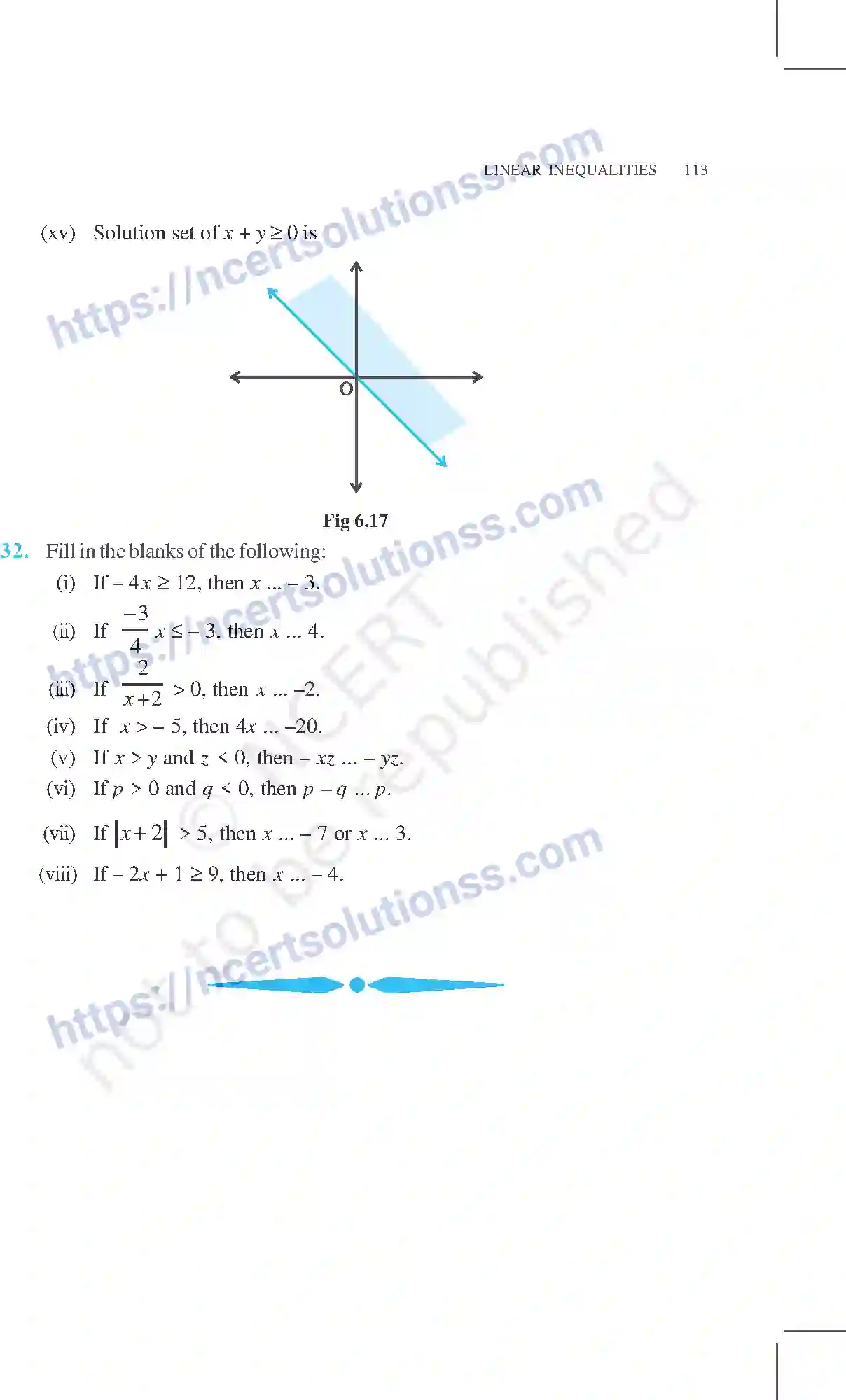 NCERT-Exemplar-Questions-Class-11-Mathematics--Linear-Inequalities-76-page-16