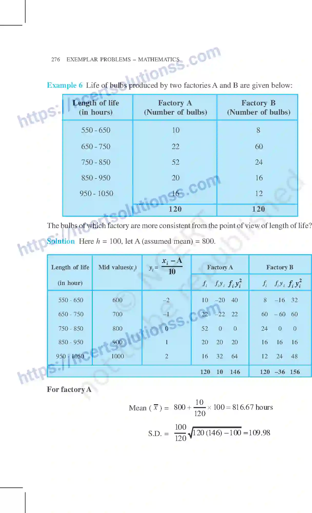 NCERT-Exemplar-Questions-Class-11-Mathematics--Statistics-85-page-7
