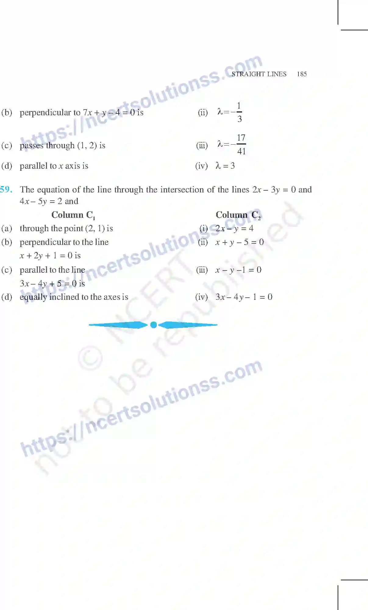 NCERT-Exemplar-Questions-Class-11-Mathematics--Straight-Lines-80-page-21