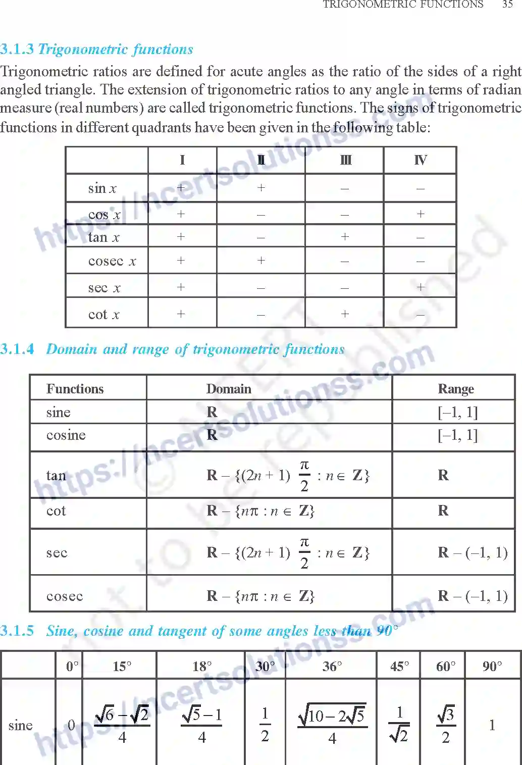 NCERT-Exemplar-Questions-Class-11-Mathematics--Trigonometric-Functions-73-page-2