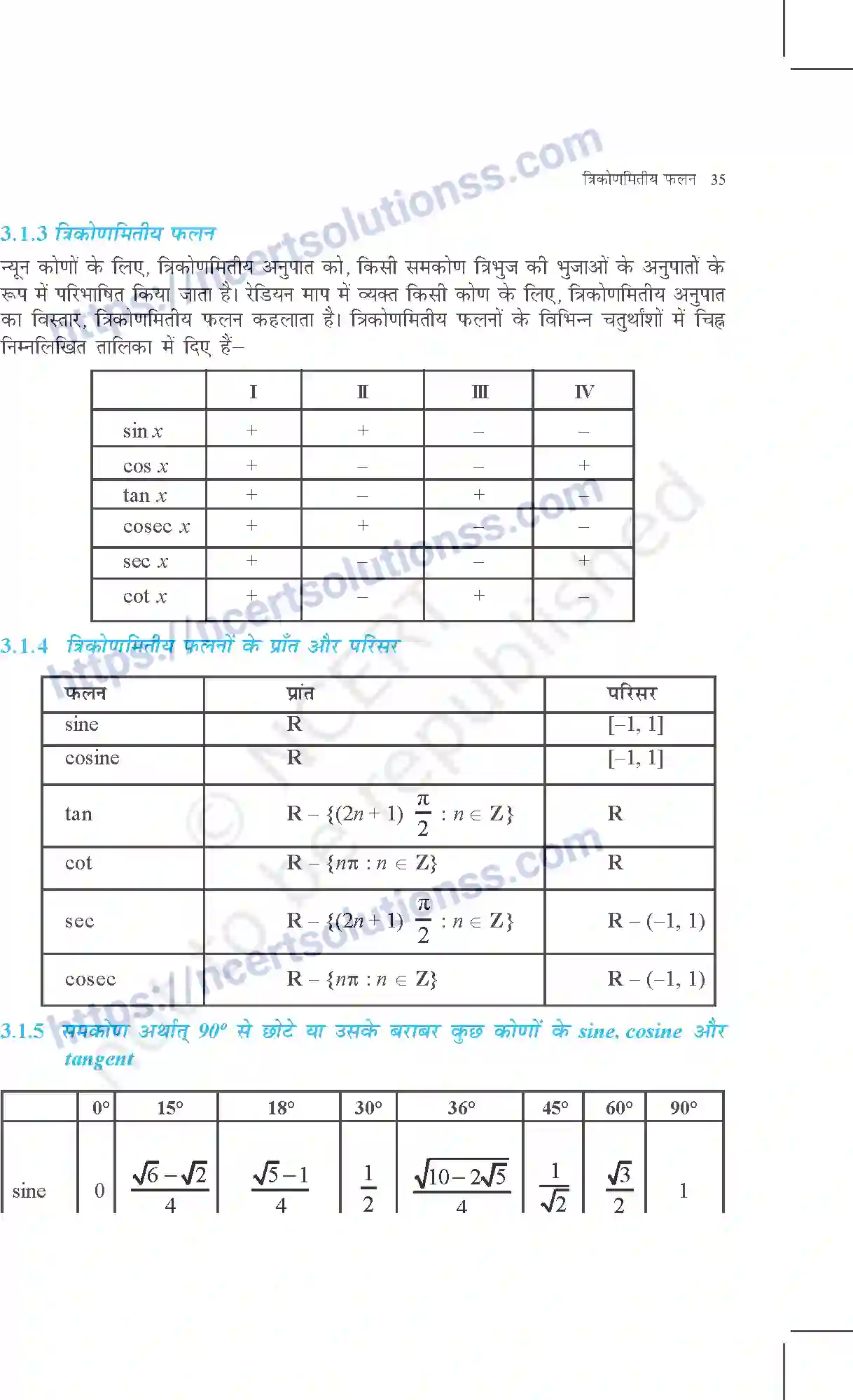 NCERT-Exemplar-Questions-Class-11-Maths--त्रिकोणमितीय-फलन-357-page-2