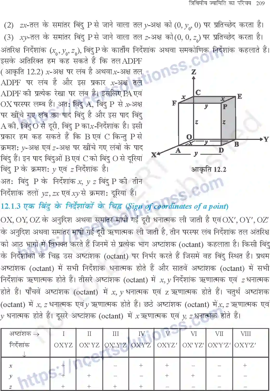 NCERT-Exemplar-Questions-Class-11-Maths--त्रिविमीय-ज्यामिति-का-परिचिय-366-page-2