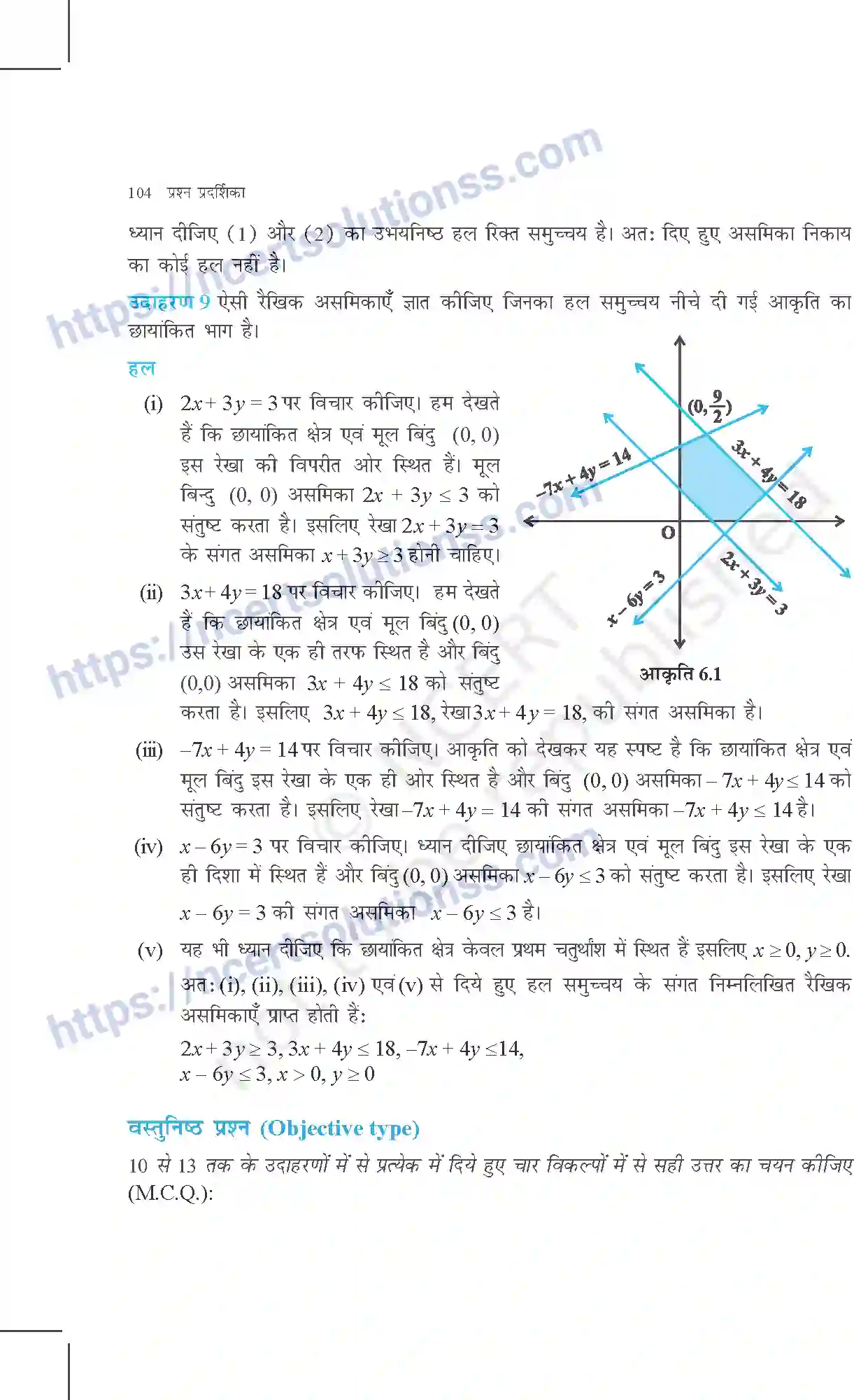 NCERT-Exemplar-Questions-Class-11-Maths--रैखिक-अस्मिकाए-360-page-7