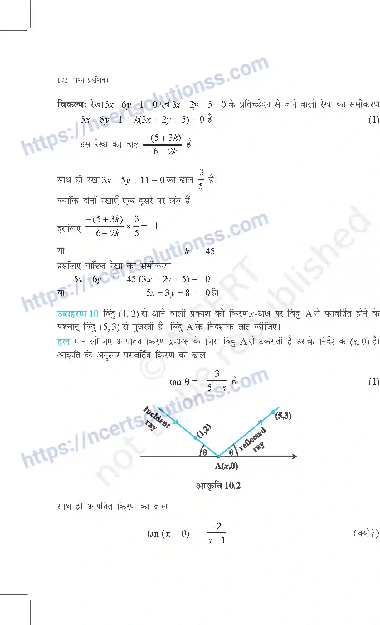 NCERT-Exemplar-Questions-Class-11-Maths--सरल-रेखाएं-364-page-8