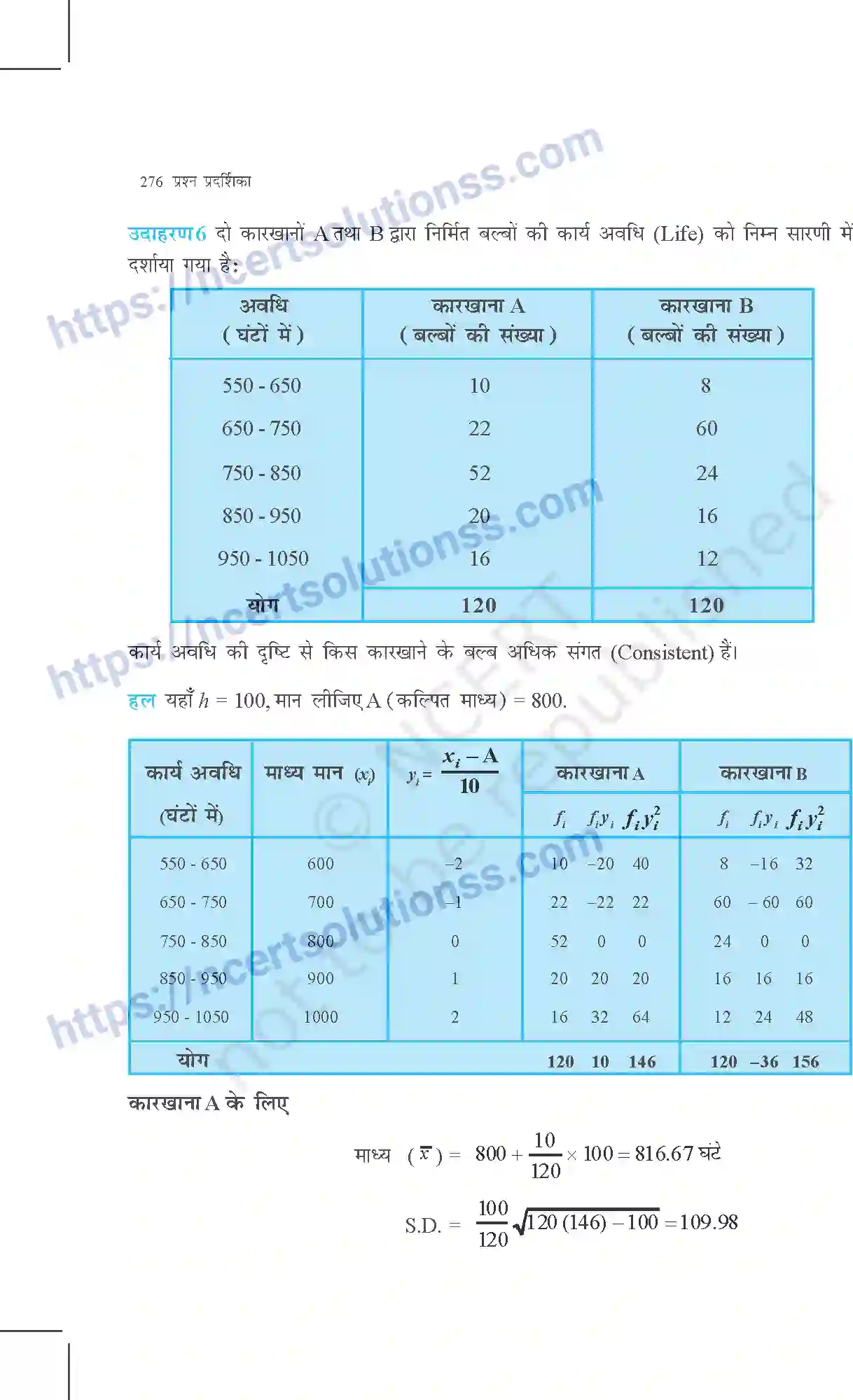NCERT-Exemplar-Questions-Class-11-Maths--सांख्यिकी-369-page-7