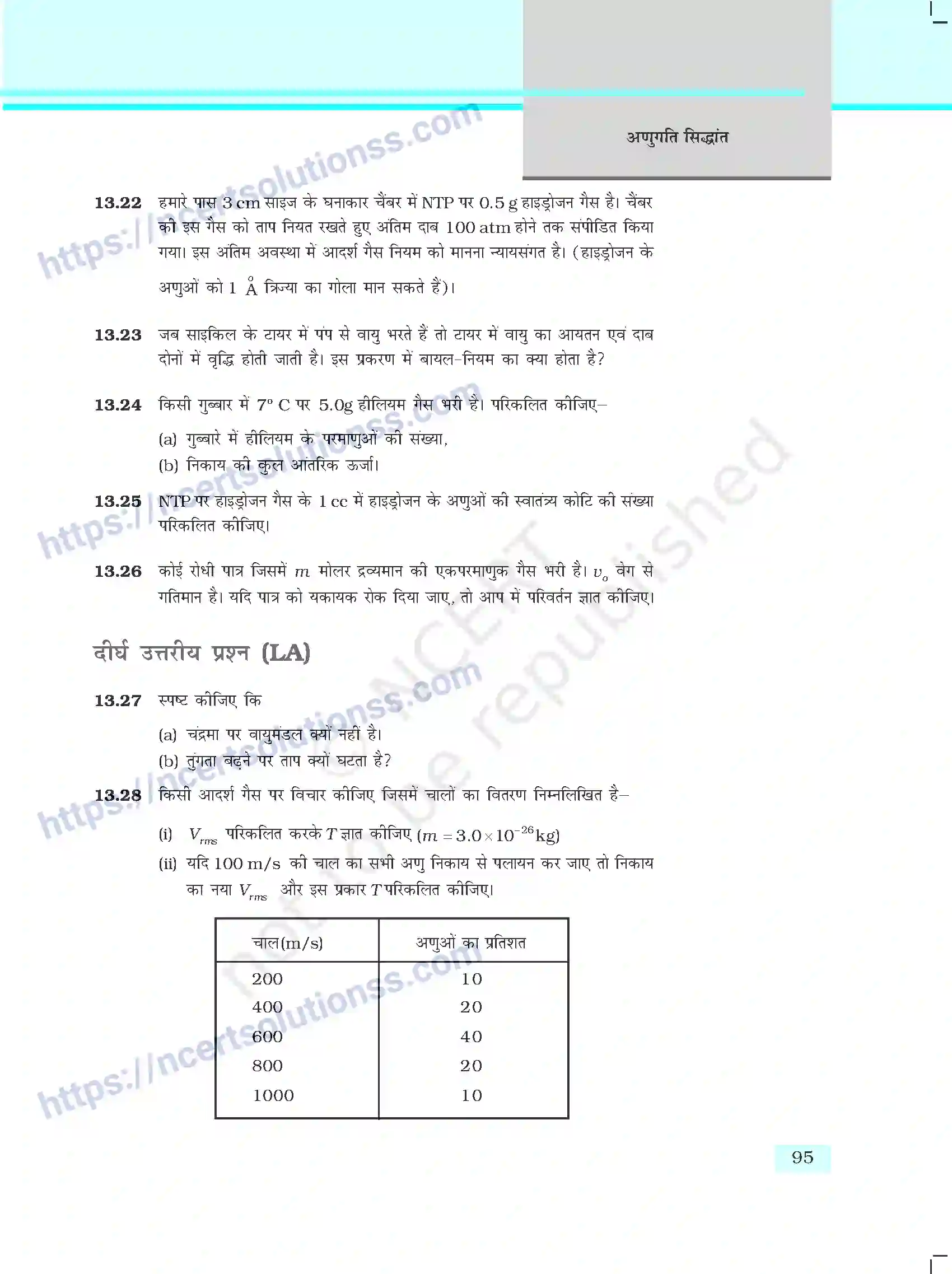 Class 11 Physics अनुगति सिद्धांत note