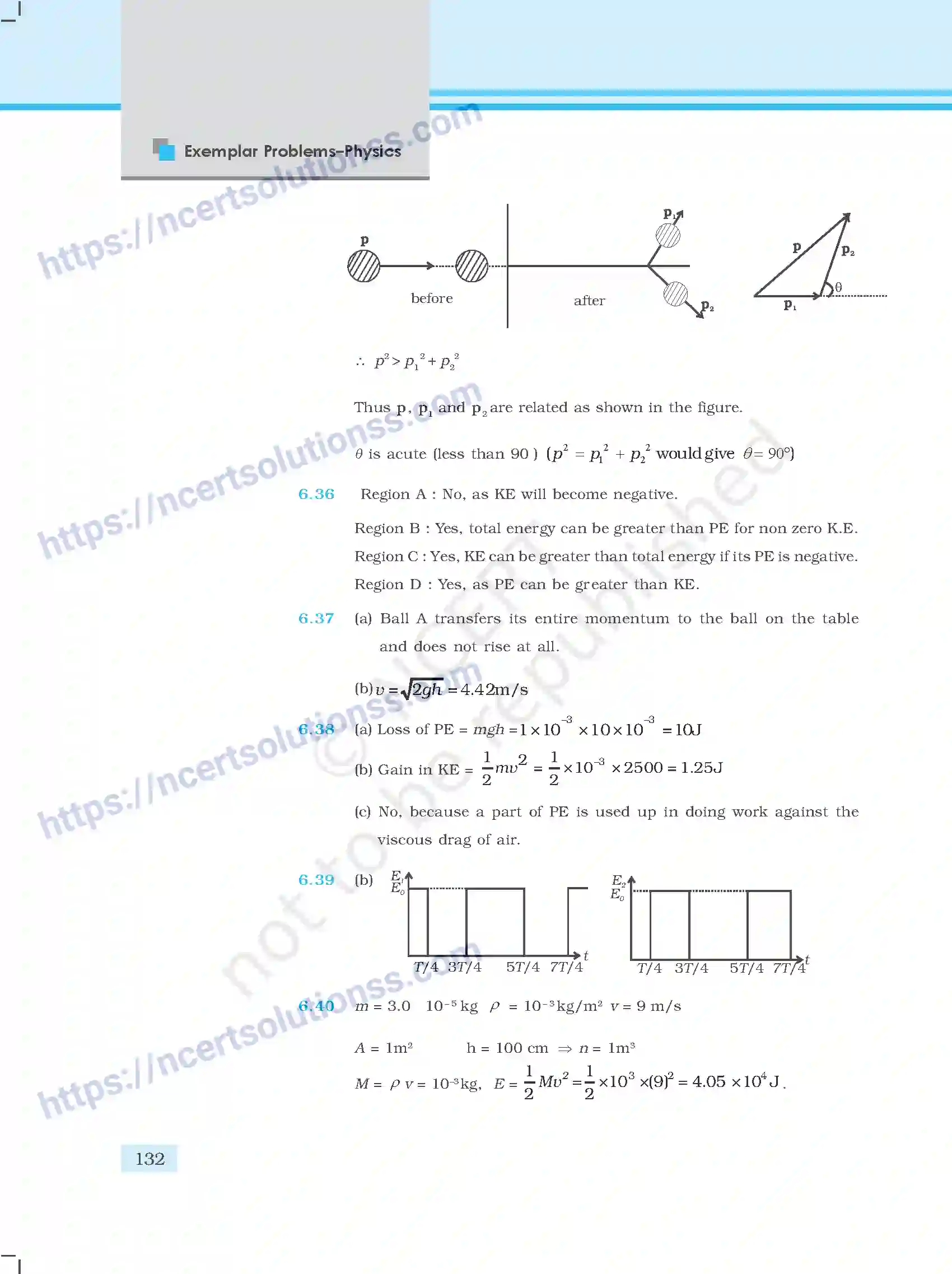NCERT-Exemplar-Questions-Class-11-Physics--Answers-145-page-20