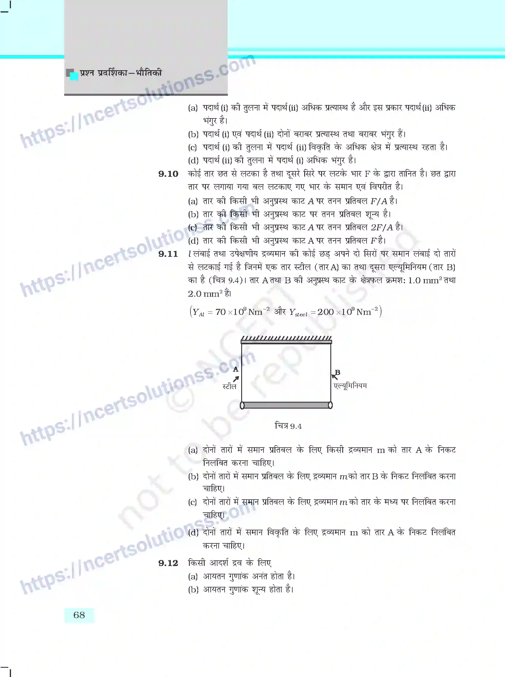 NCERT-Exemplar-Questions-Class-11-Physics--ठोसों-के-यांत्रिक-गुण-404-page-4
