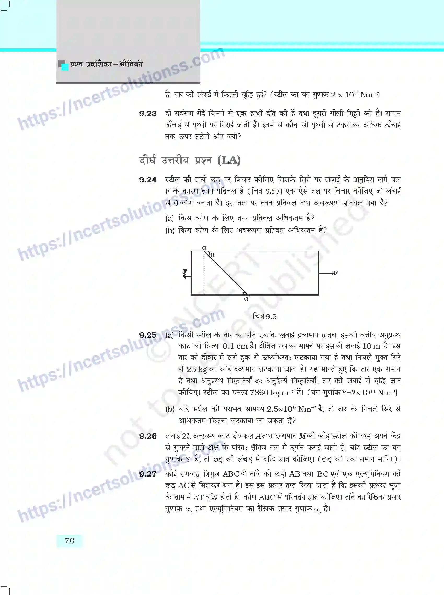 NCERT-Exemplar-Questions-Class-11-Physics--ठोसों-के-यांत्रिक-गुण-404-page-6