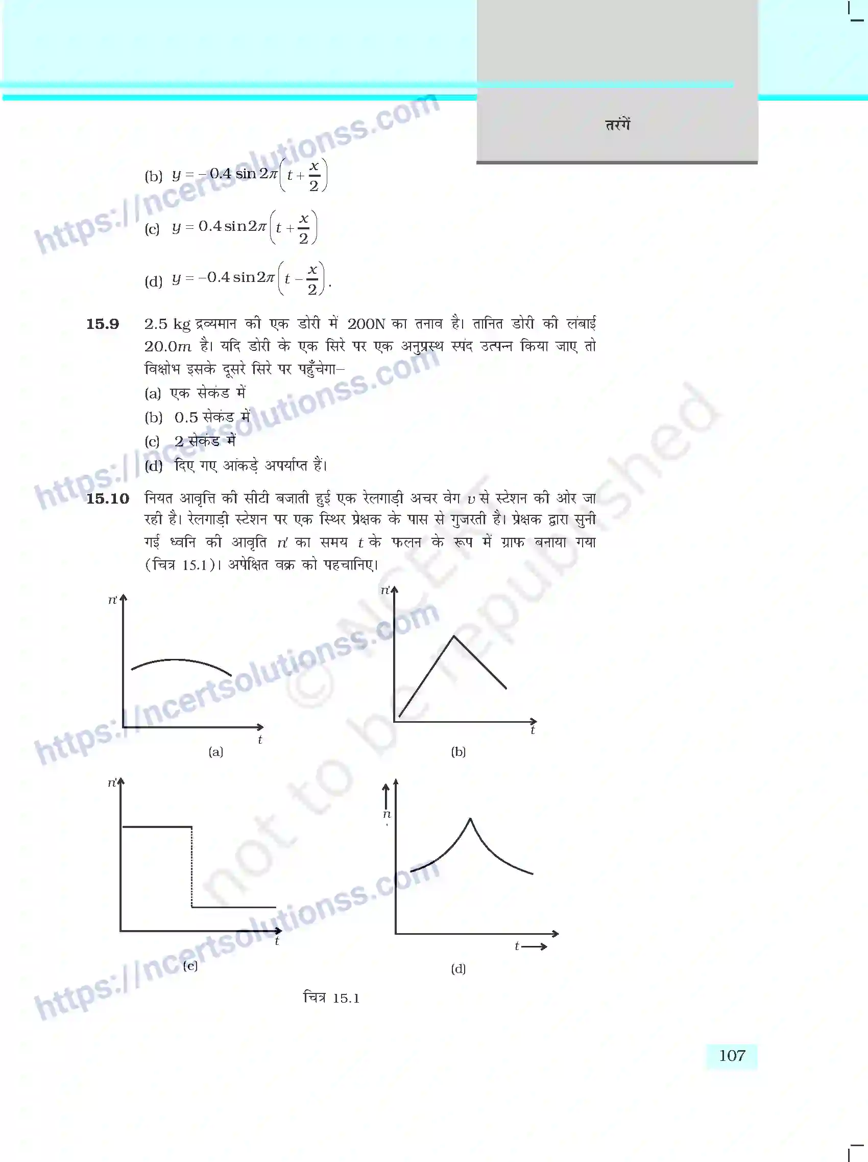 NCERT-Exemplar-Questions-Class-11-Physics--तरंगे-410-page-3