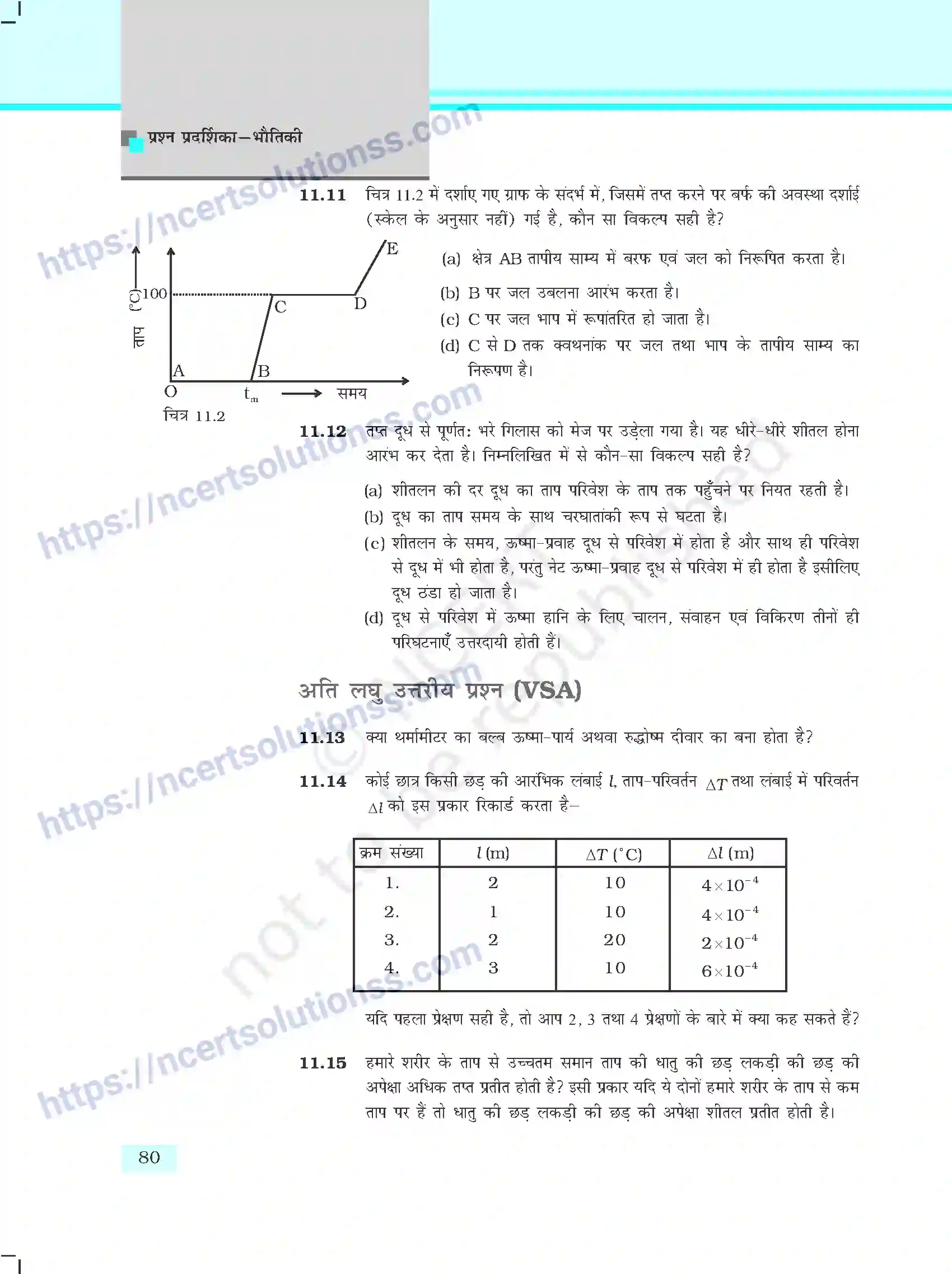 NCERT-Exemplar-Questions-Class-11-Physics--द्रव्य-के-तापीय-गुण-406-page-4