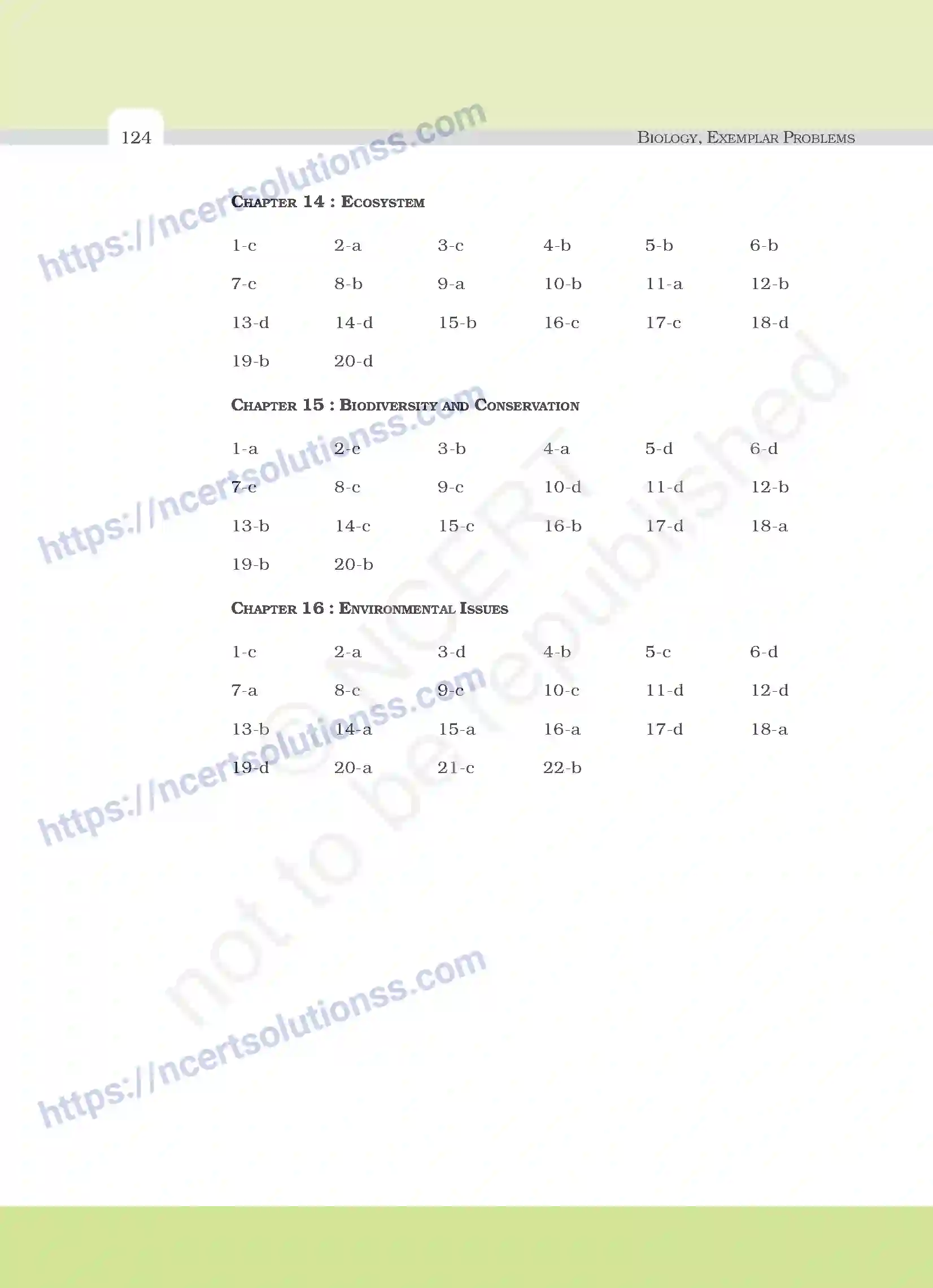 NCERT-Exemplar-Questions-Class-12-Biology--Answers-35-page-4