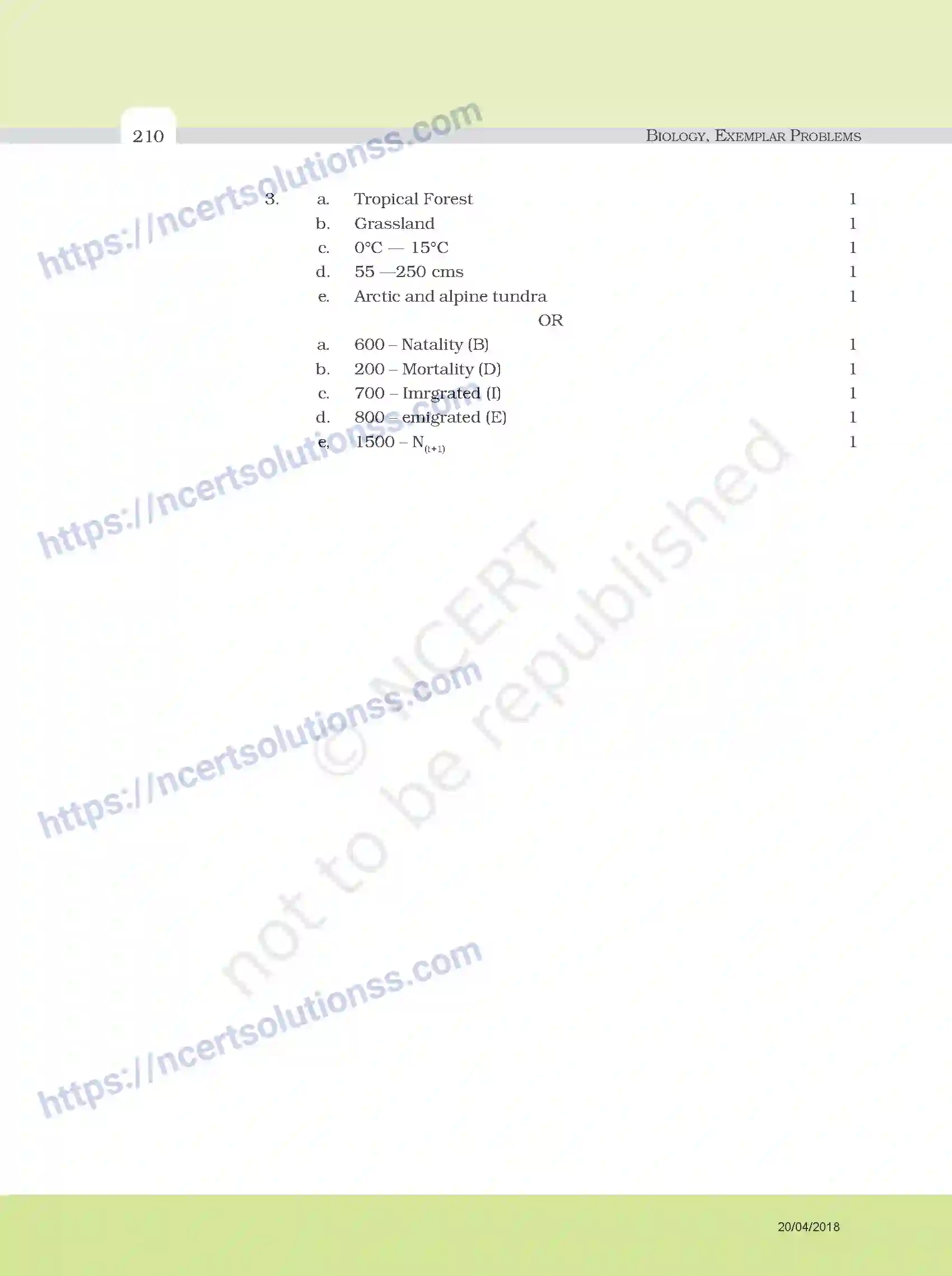 NCERT-Exemplar-Questions-Class-12-Biology--Model-Question-Paper-34-page-11