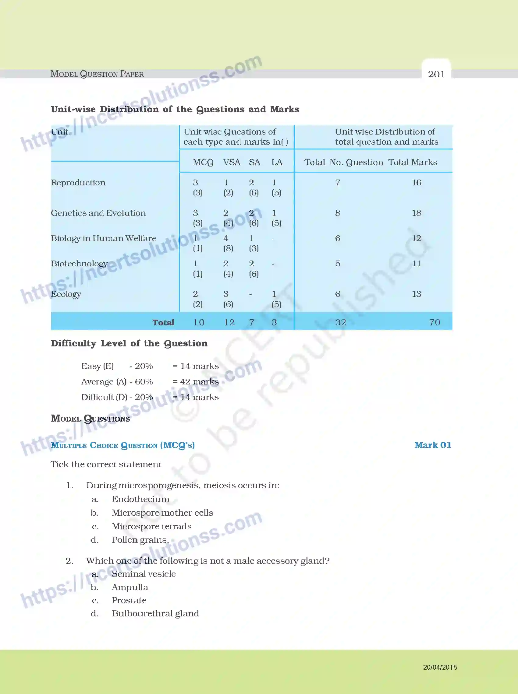NCERT-Exemplar-Questions-Class-12-Biology--Model-Question-Paper-34-page-2