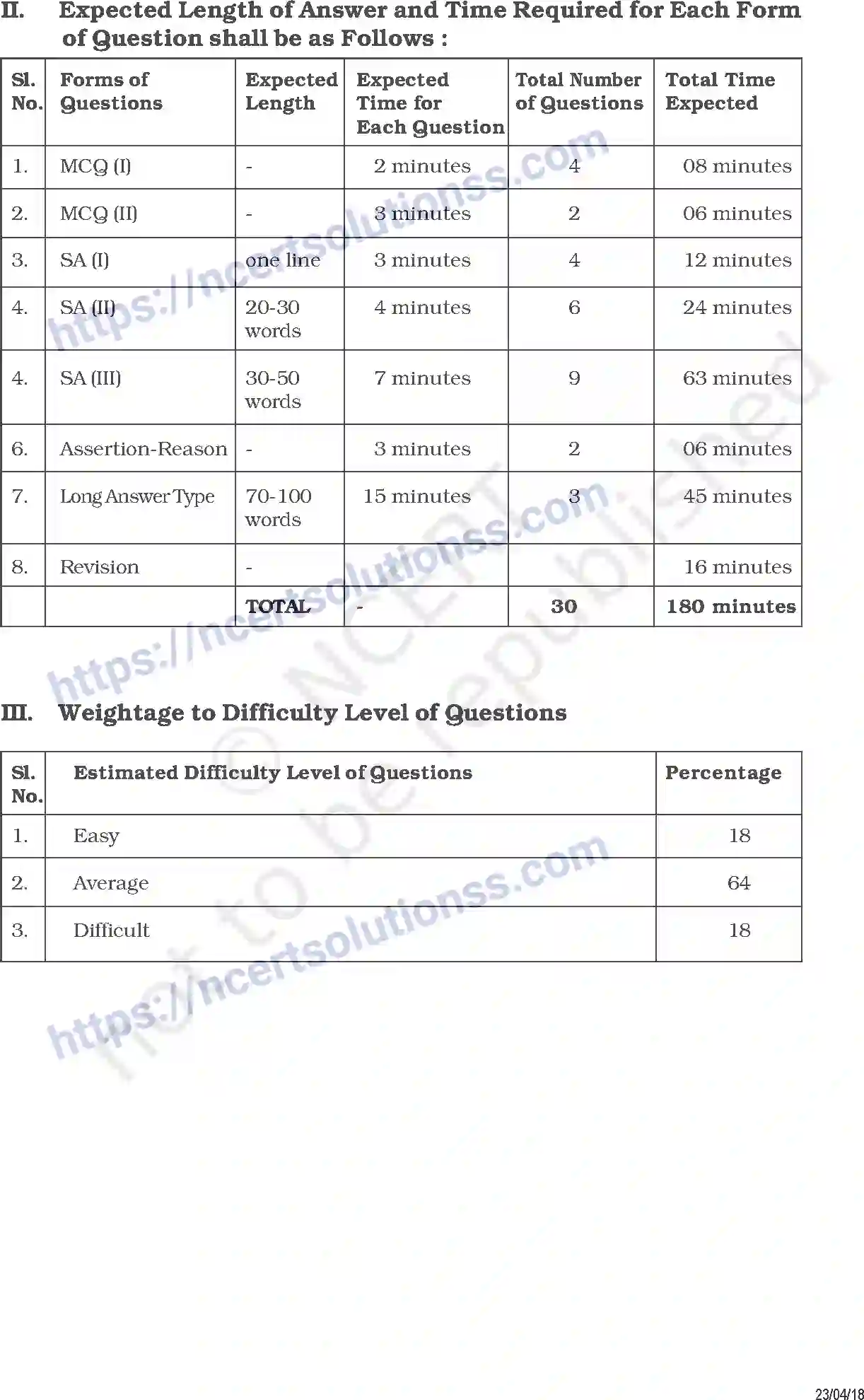 NCERT-Exemplar-Questions-Class-12-Chemistry--Design-of-the-Sample-Question-Paper-52-page-2