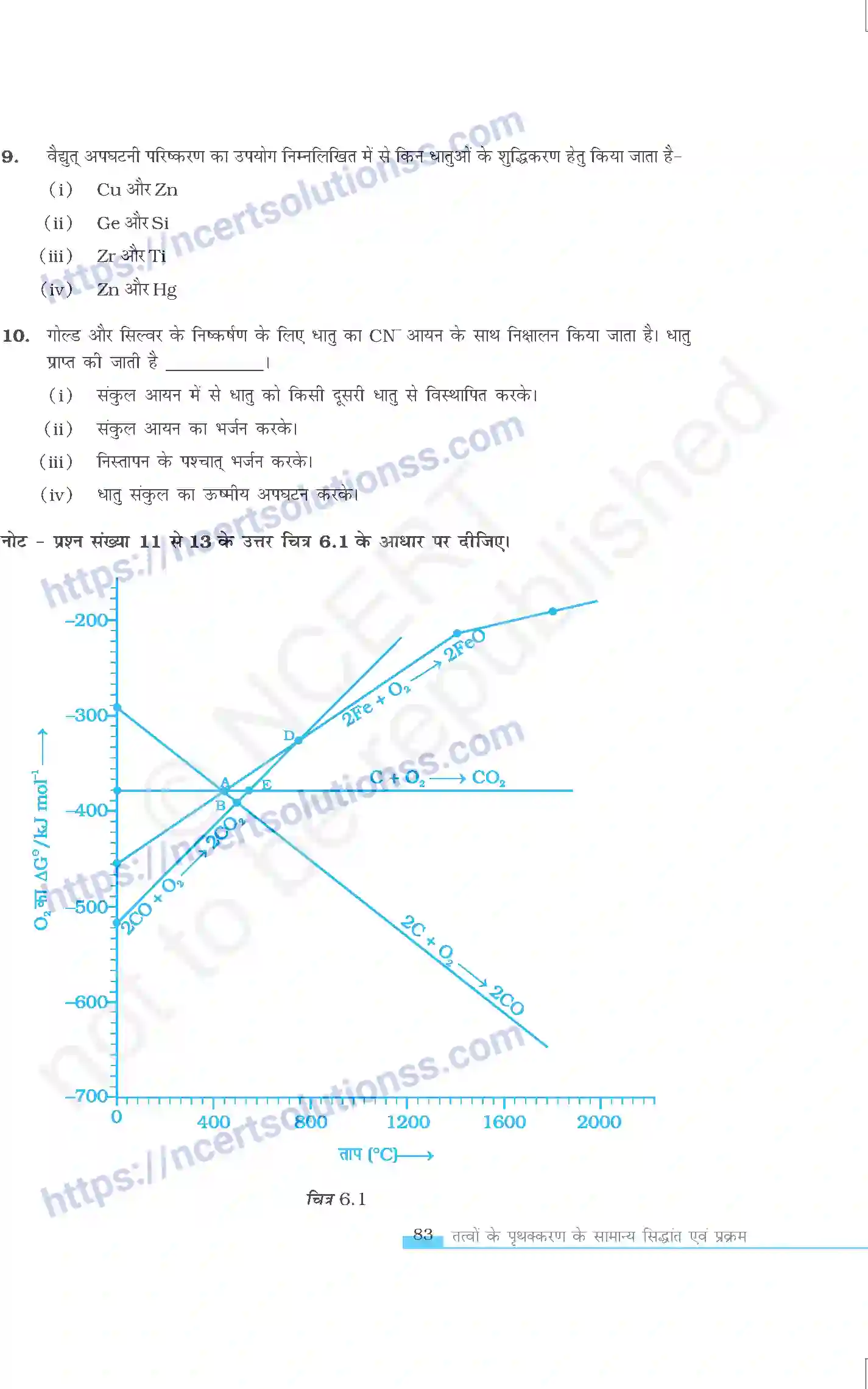 NCERT-Exemplar-Questions-Class-12-Chemistry--तत्वो-के-प्रथक्करण-के-सामान्य-सिधान्न्त-एवं-प्रक्रम-326-page-3