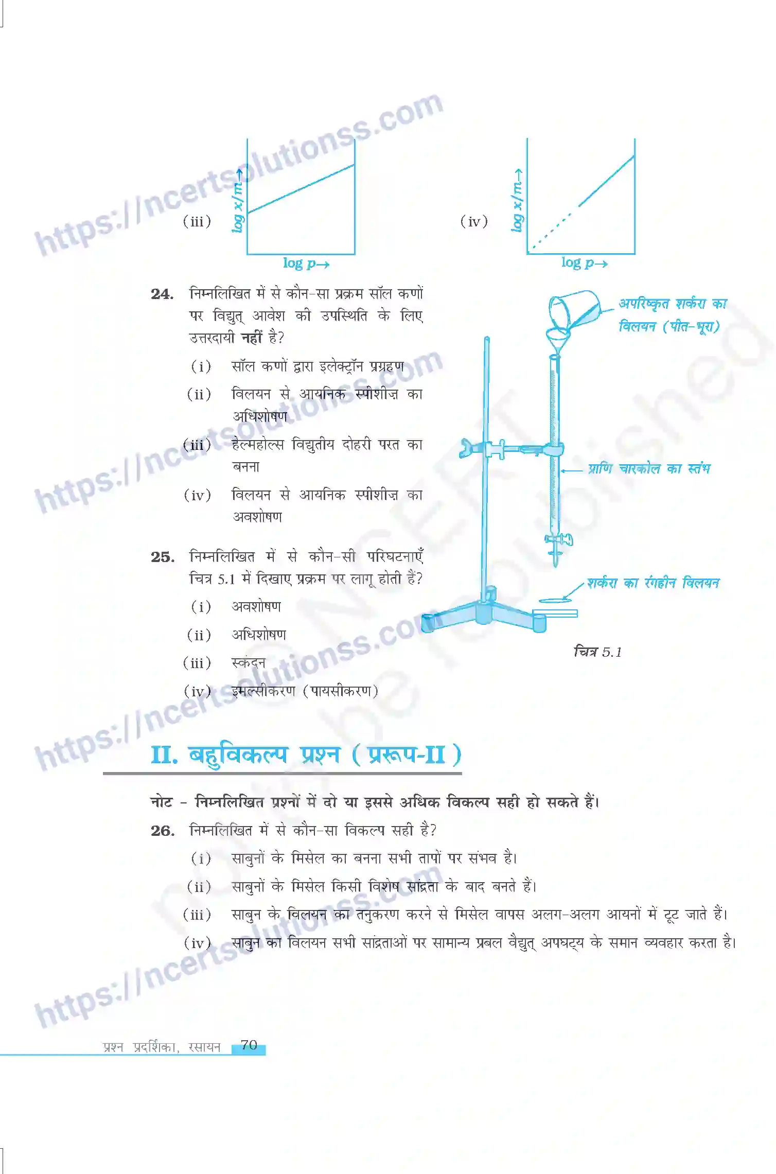 NCERT-Exemplar-Questions-Class-12-Chemistry--प्रष्ठ-रसायन-325-page-6