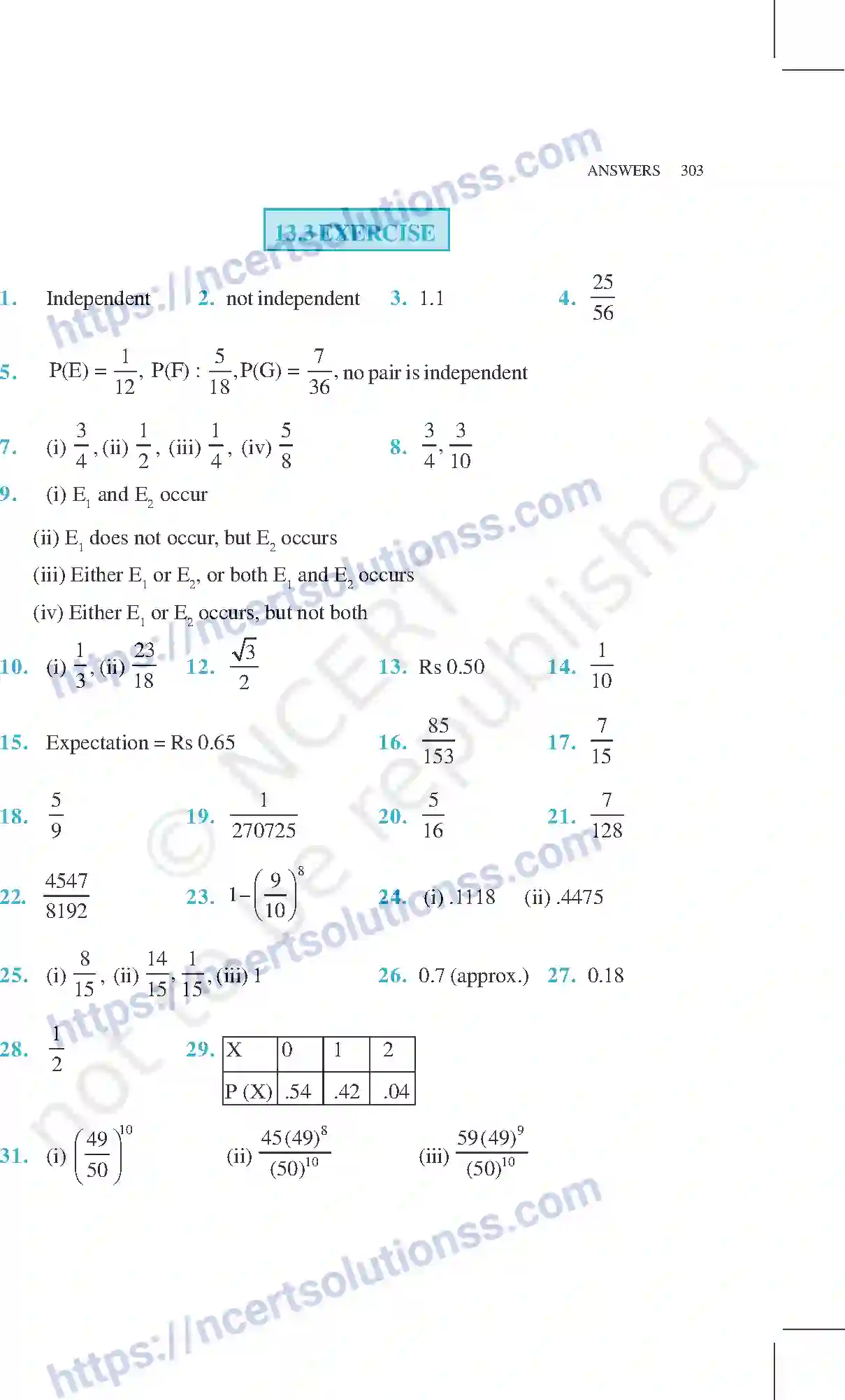 NCERT-Exemplar-Questions-Class-12-Mathematics--Answers-16-page-17