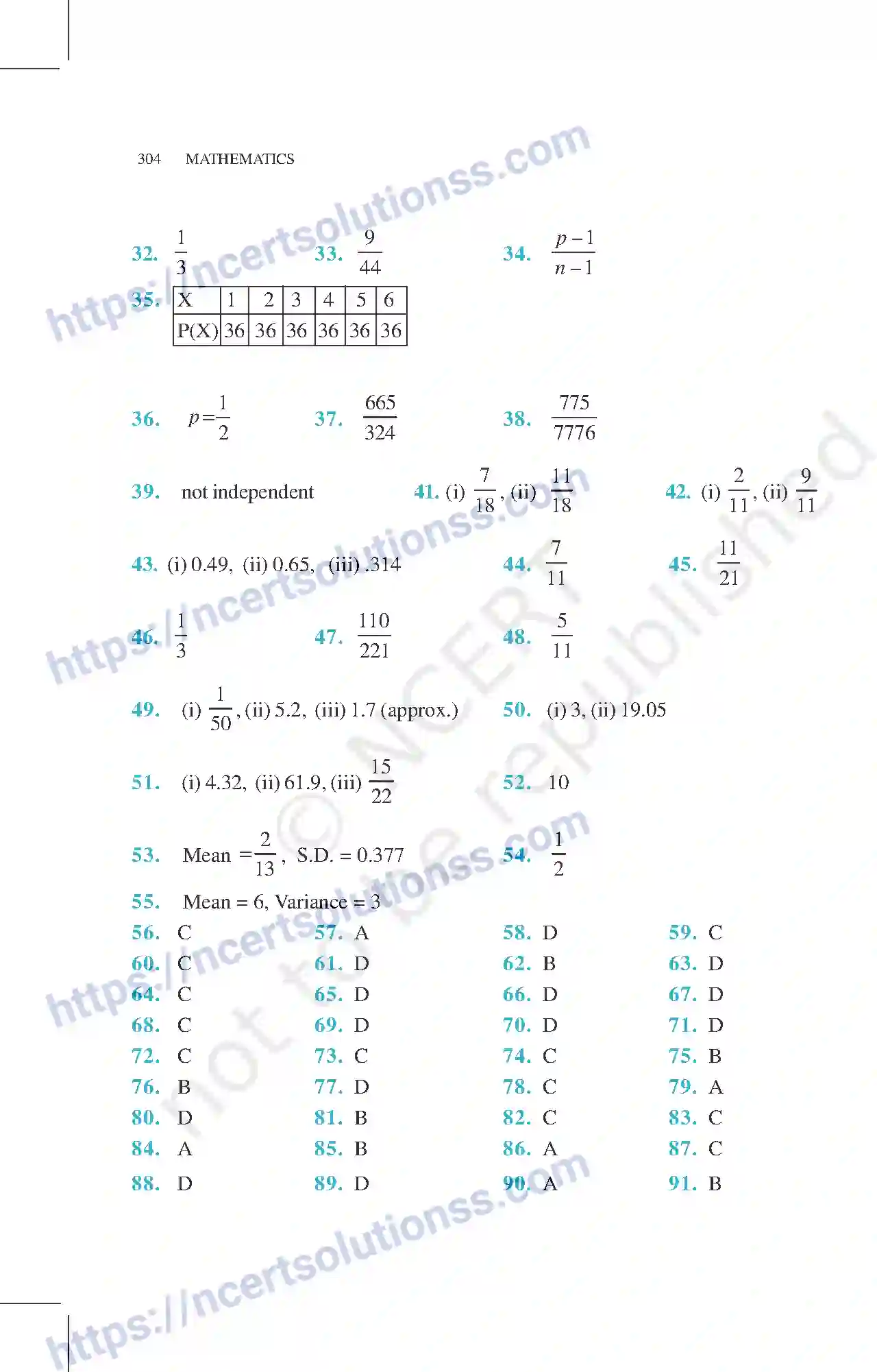 NCERT-Exemplar-Questions-Class-12-Mathematics--Answers-16-page-18
