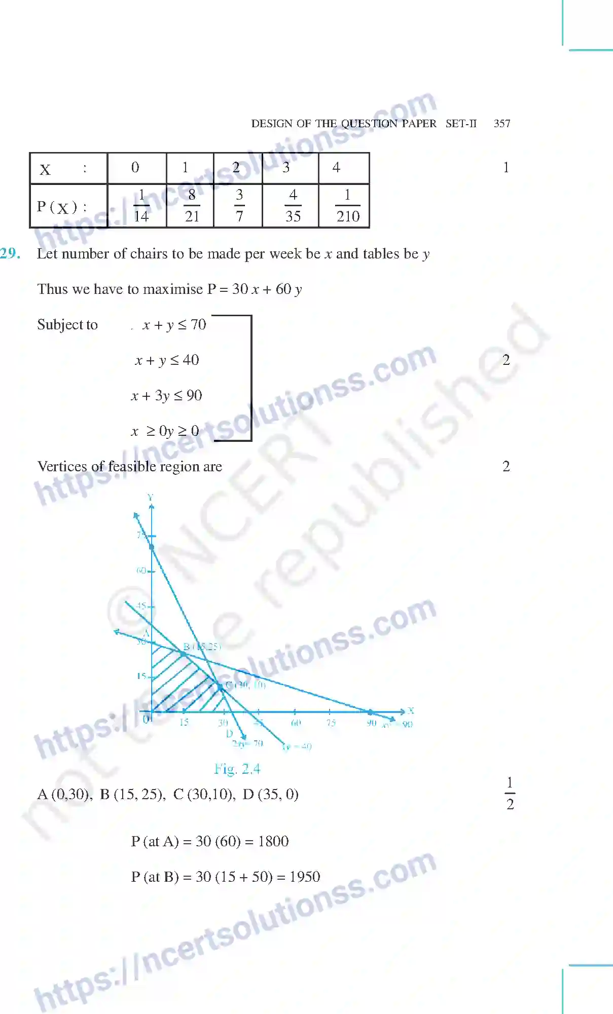 NCERT-Exemplar-Questions-Class-12-Mathematics--Design-Of-The-Question-Paper-Set-II-15-page-22