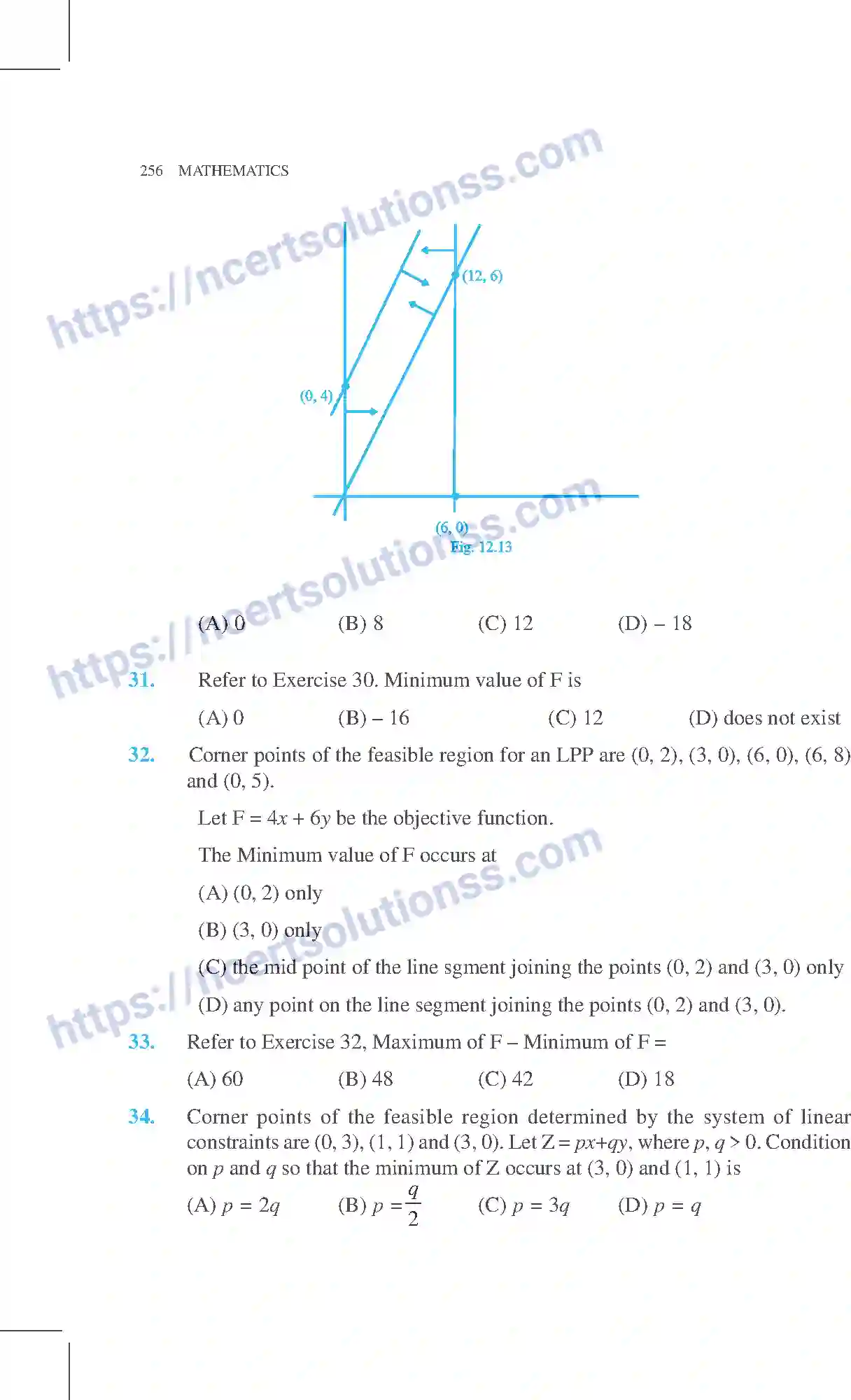 NCERT-Exemplar-Questions-Class-12-Mathematics--Linear-Programming-12-page-16
