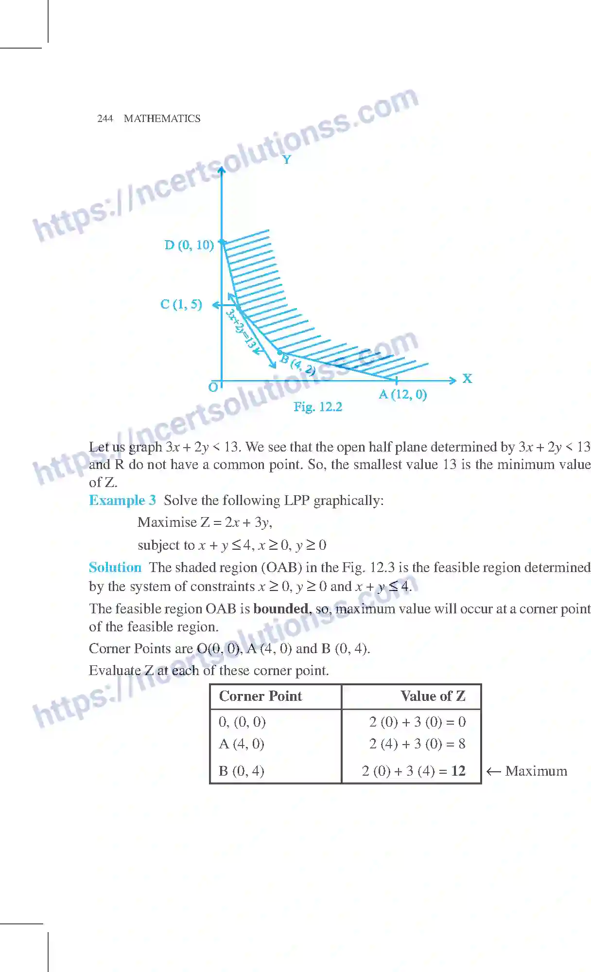NCERT-Exemplar-Questions-Class-12-Mathematics--Linear-Programming-12-page-4