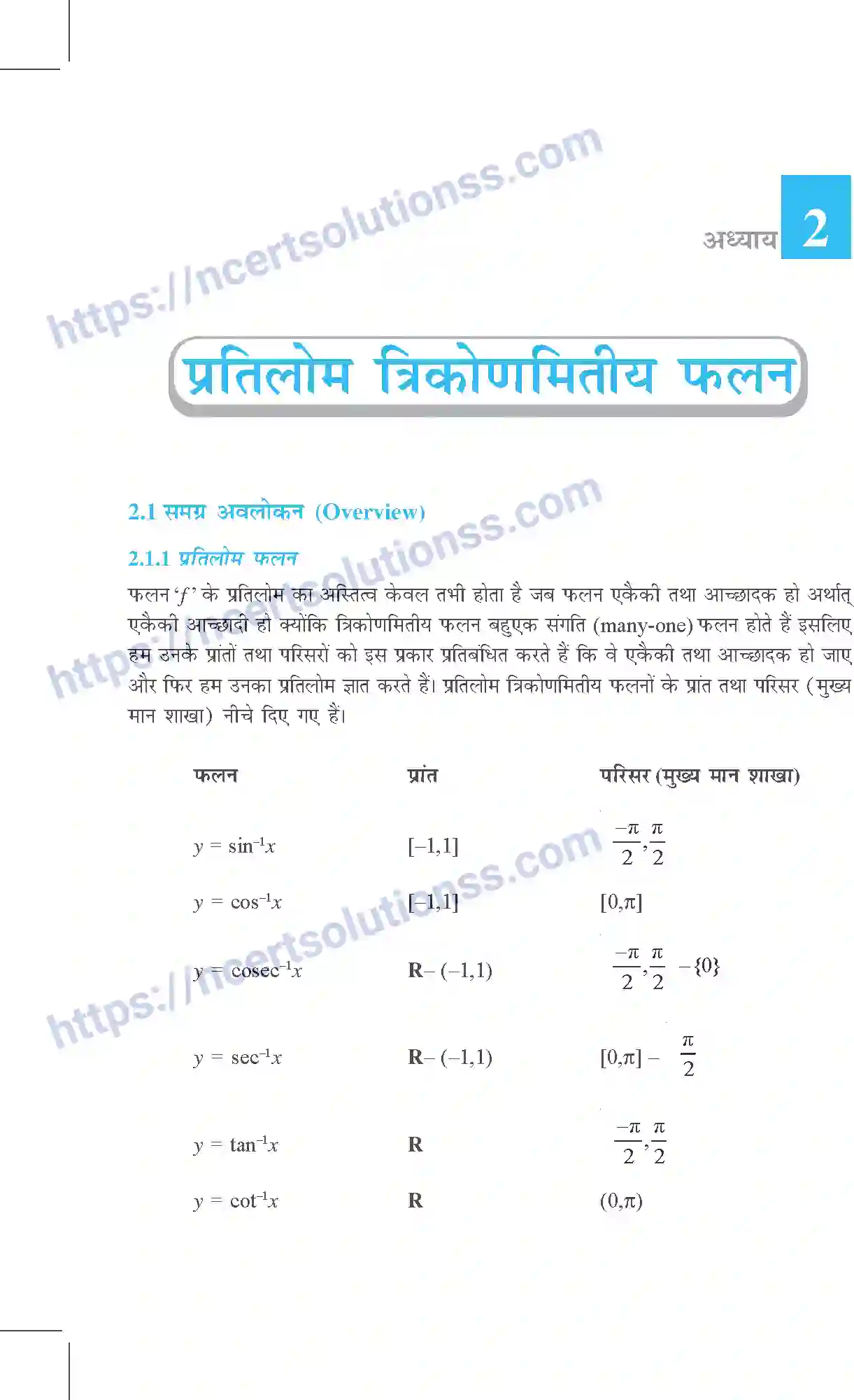 NCERT-Exemplar-Questions-Class-12-Maths--प्रतिलोम-त्रिकोणमितीय-फलन-309-page-1