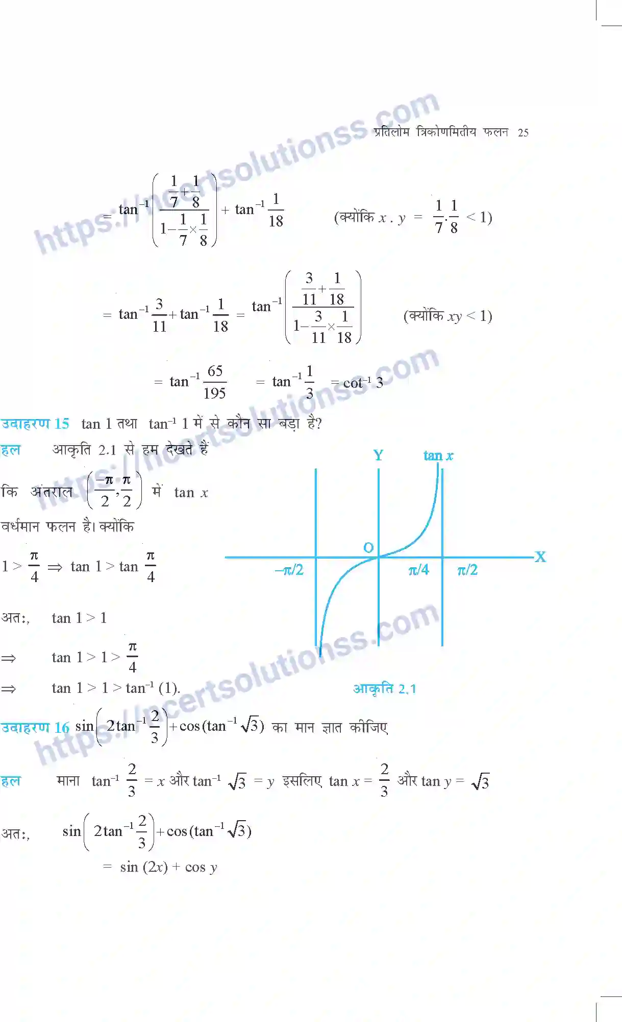 NCERT-Exemplar-Questions-Class-12-Maths--प्रतिलोम-त्रिकोणमितीय-फलन-309-page-8