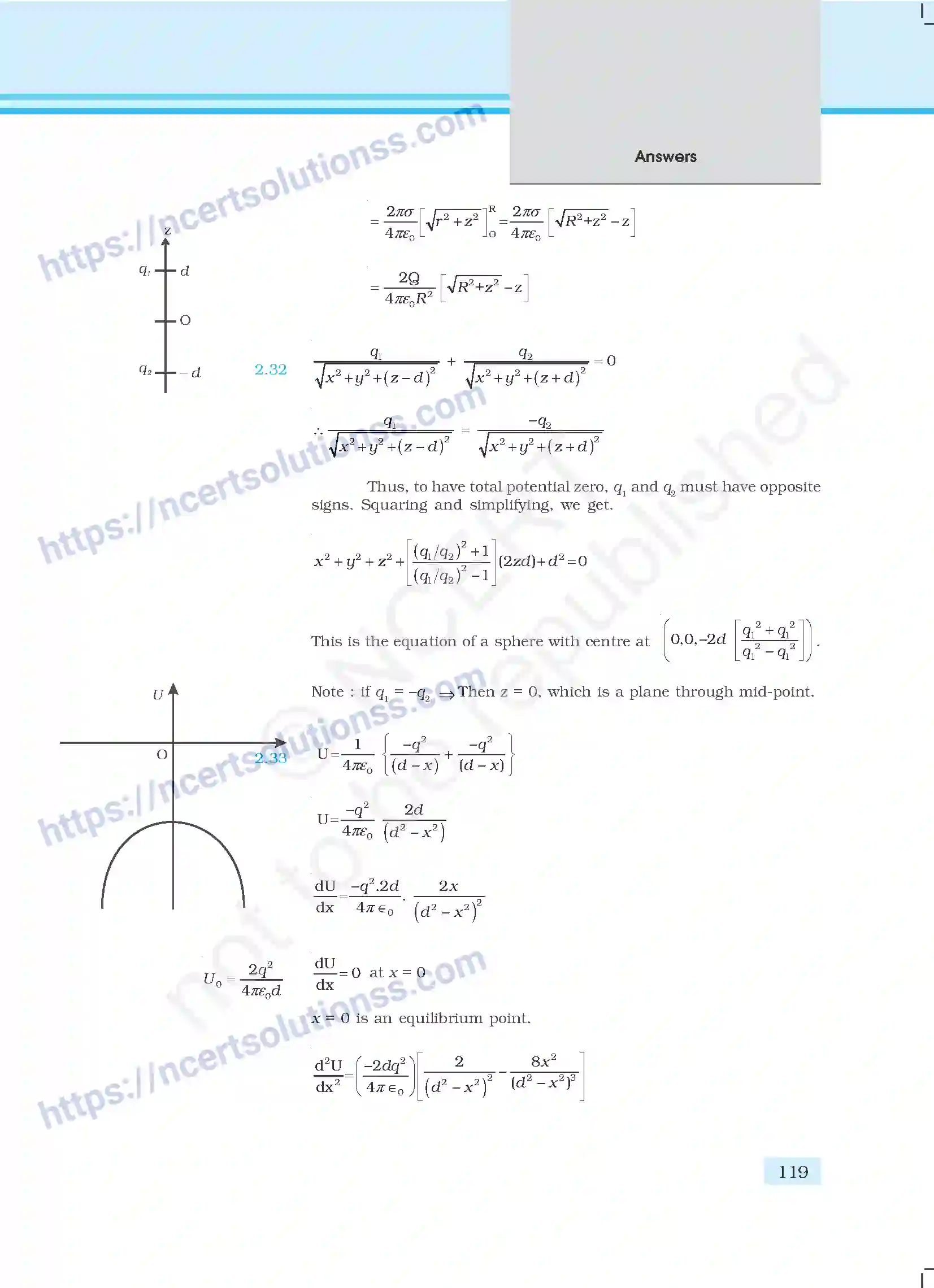 NCERT-Exemplar-Questions-Class-12-Physics--Answers-70-page-14