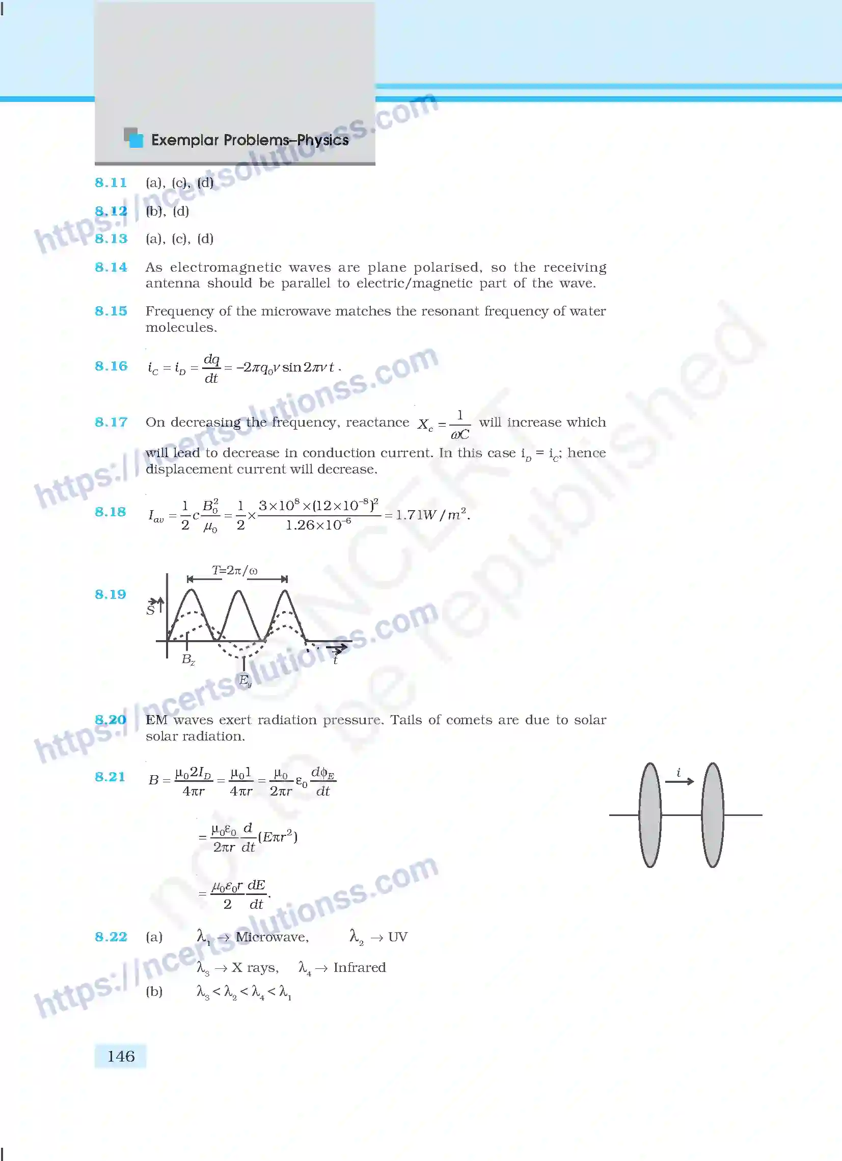 NCERT-Exemplar-Questions-Class-12-Physics--Answers-70-page-41