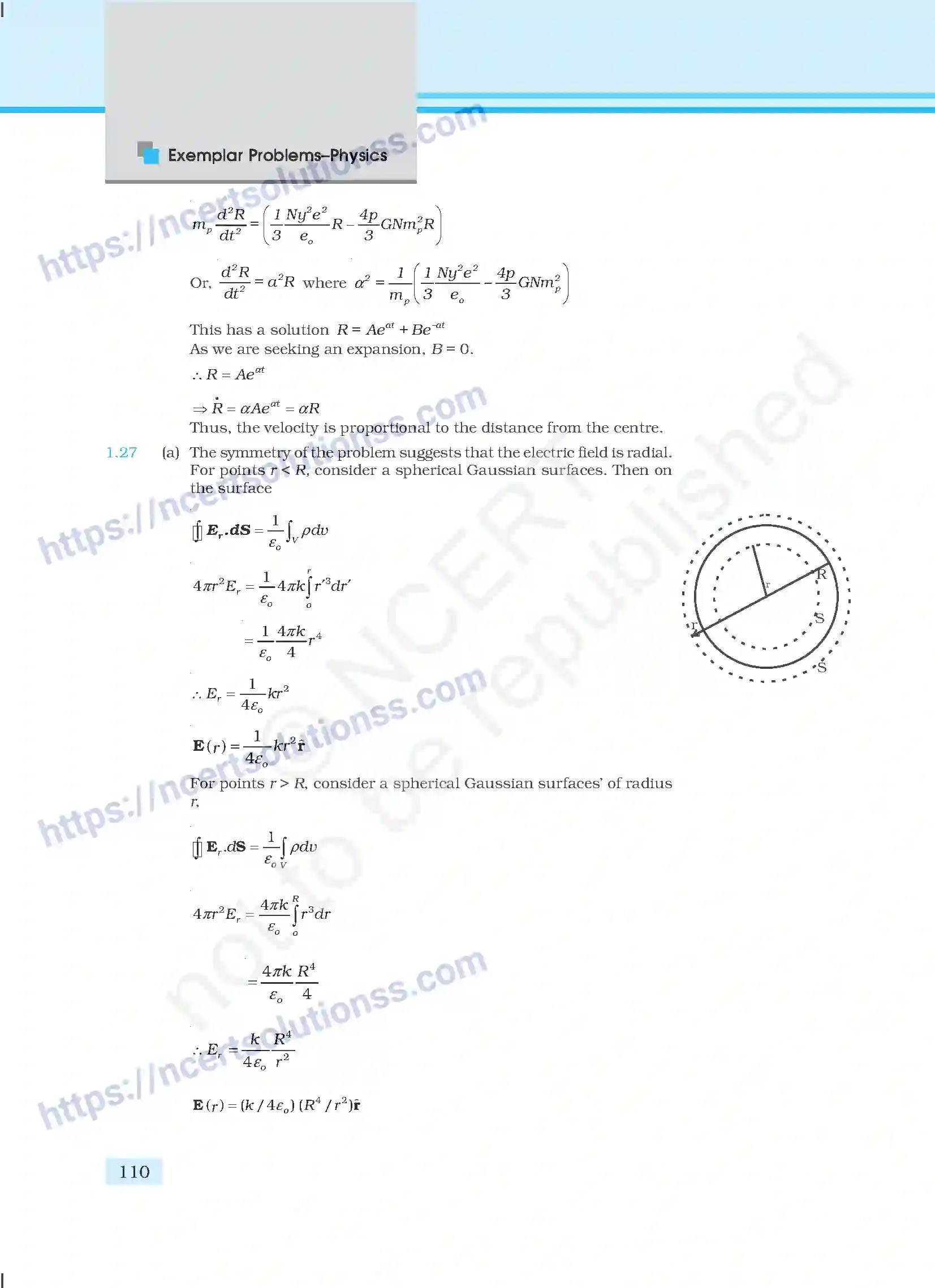 NCERT-Exemplar-Questions-Class-12-Physics--Answers-70-page-5