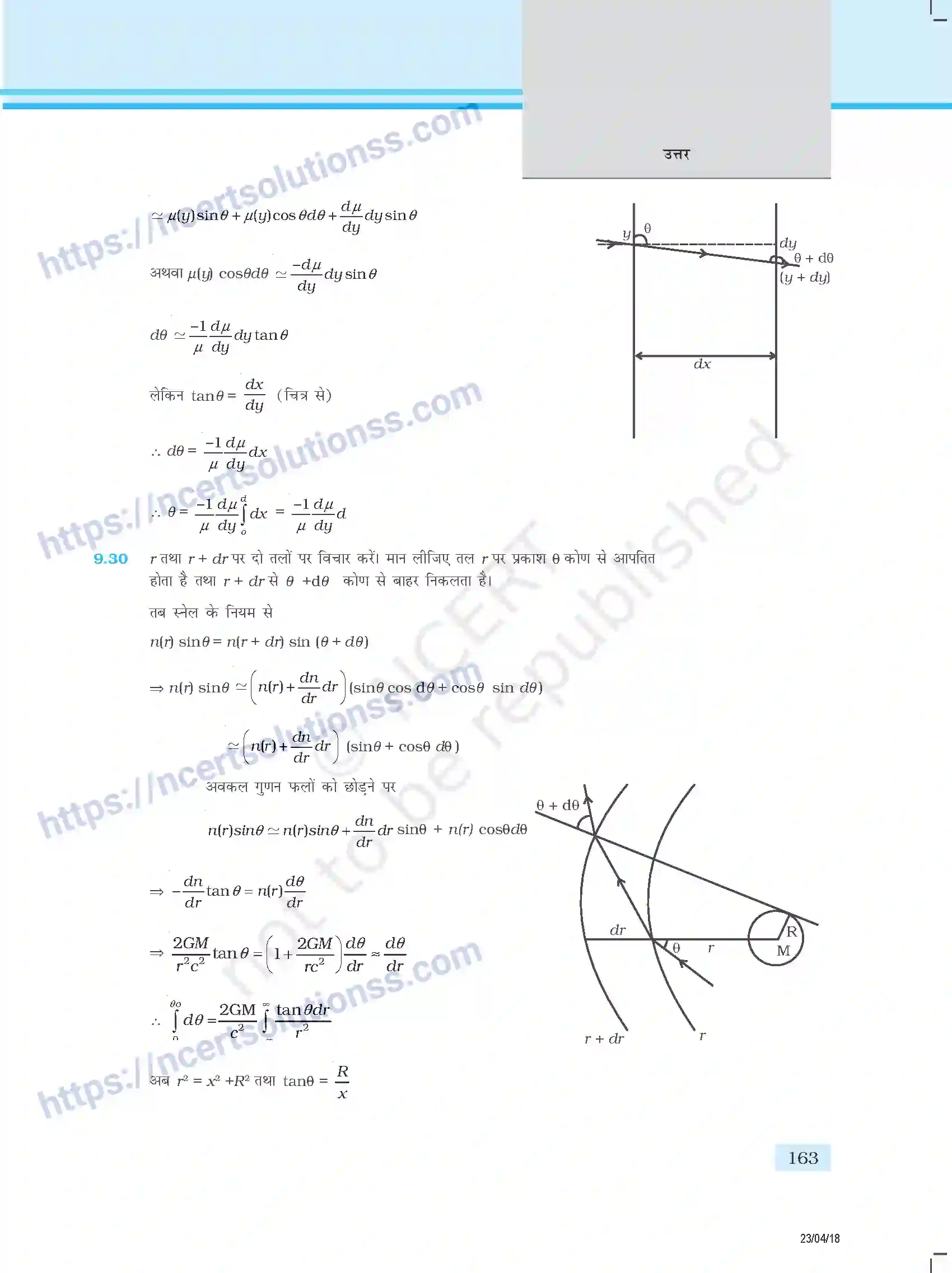 NCERT-Exemplar-Questions-Class-12-Physics--उत्तर-354-page-55