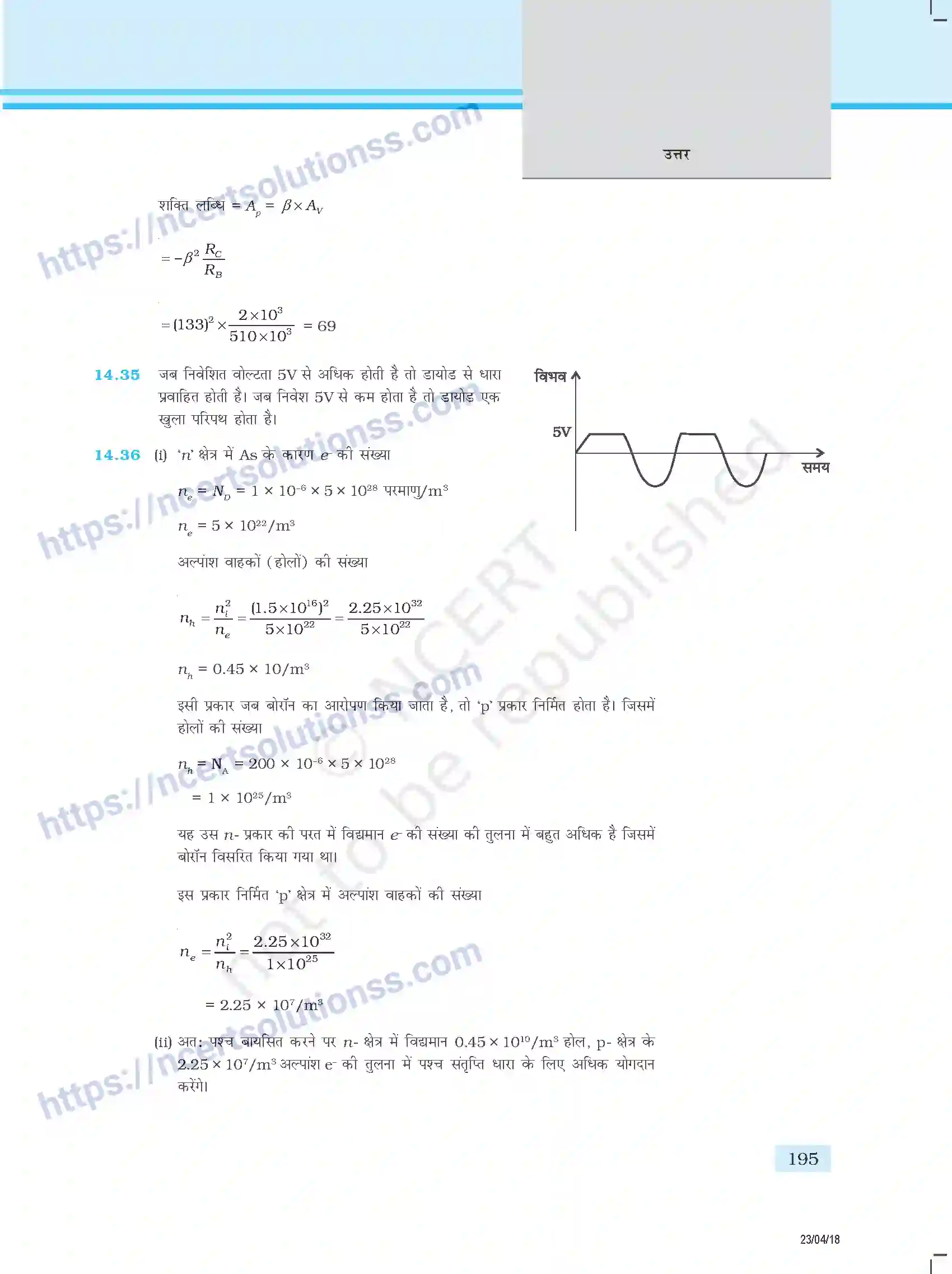NCERT-Exemplar-Questions-Class-12-Physics--उत्तर-354-page-87